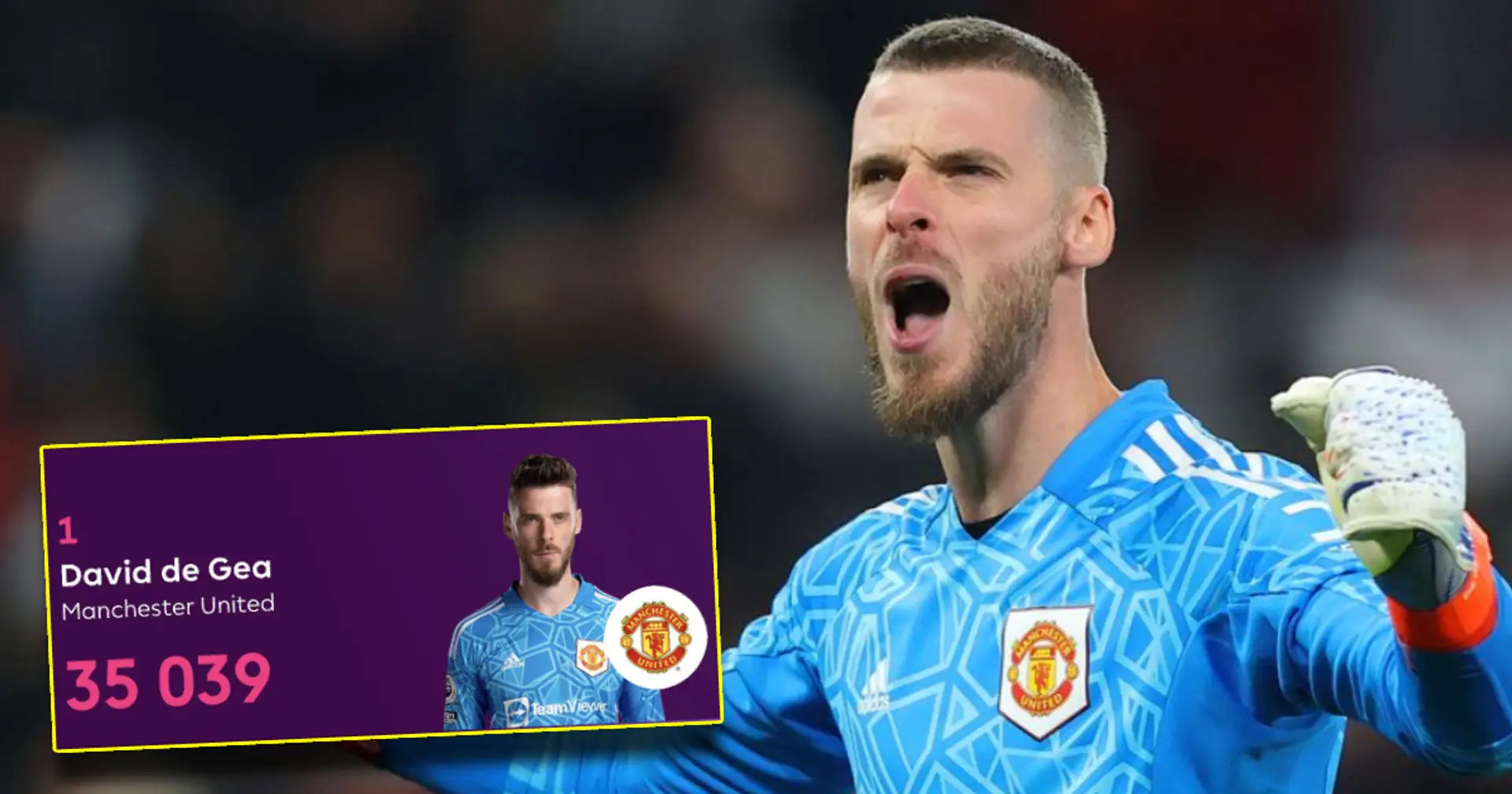 De Gea officially becomes player with most minutes played in Premier League