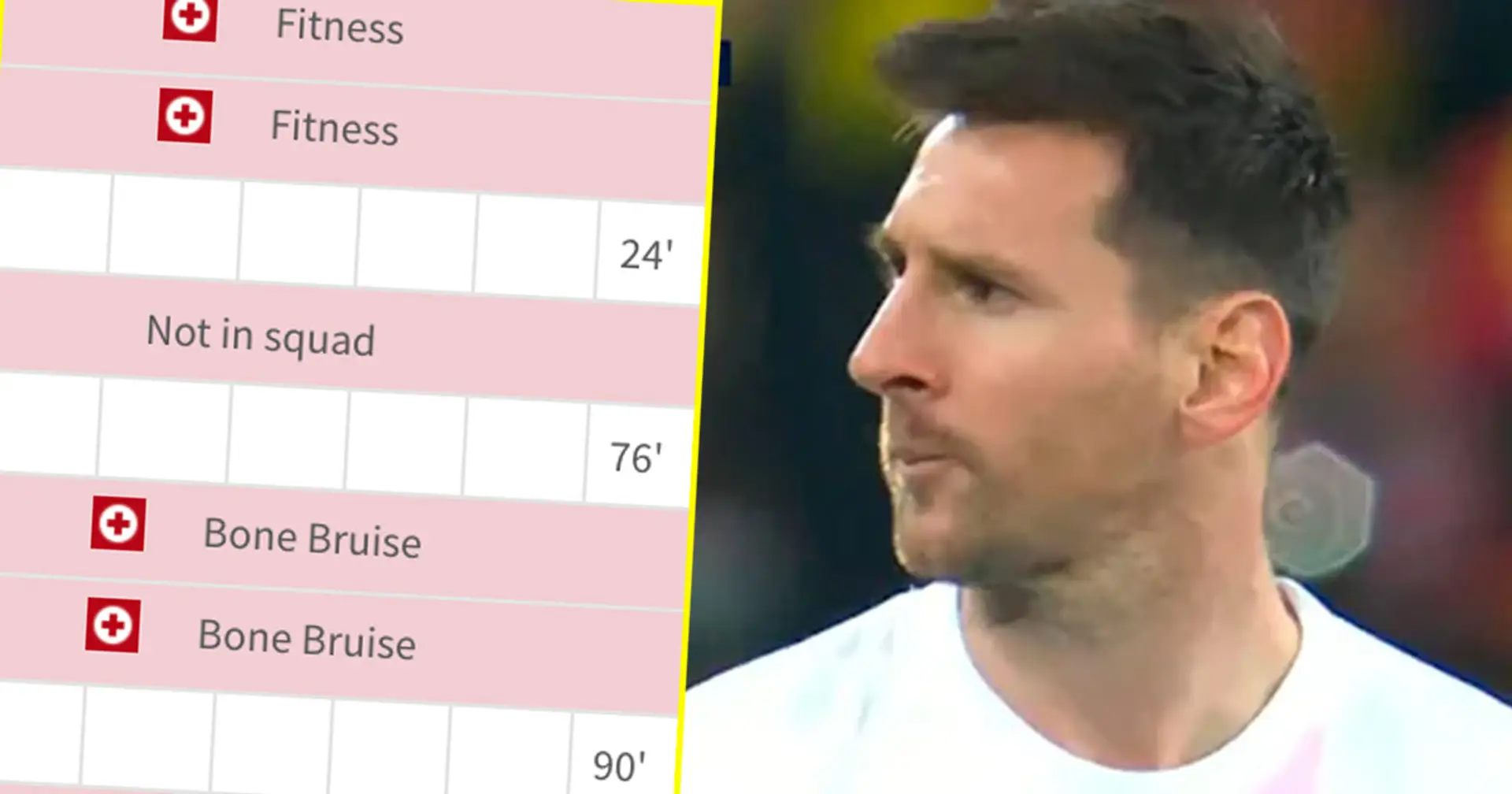 Messi set to miss his 12th PSG game out of 28: here's why