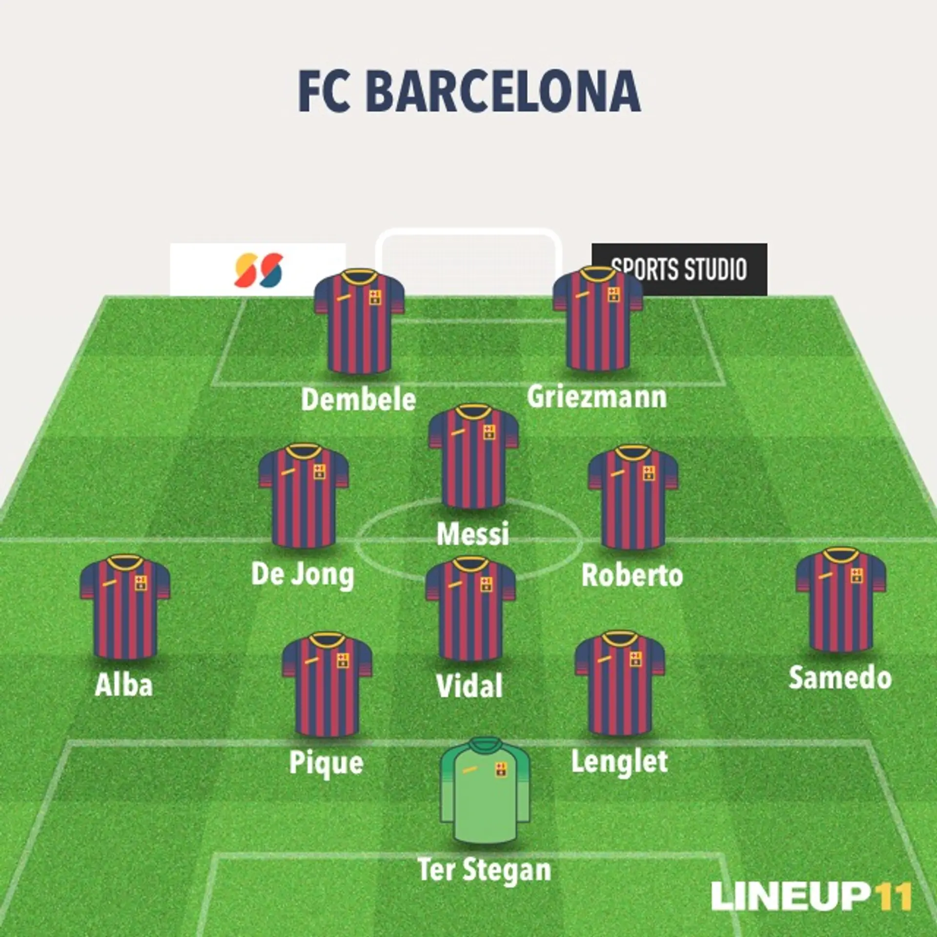 How I think Barca should line up against Bayern; players to use