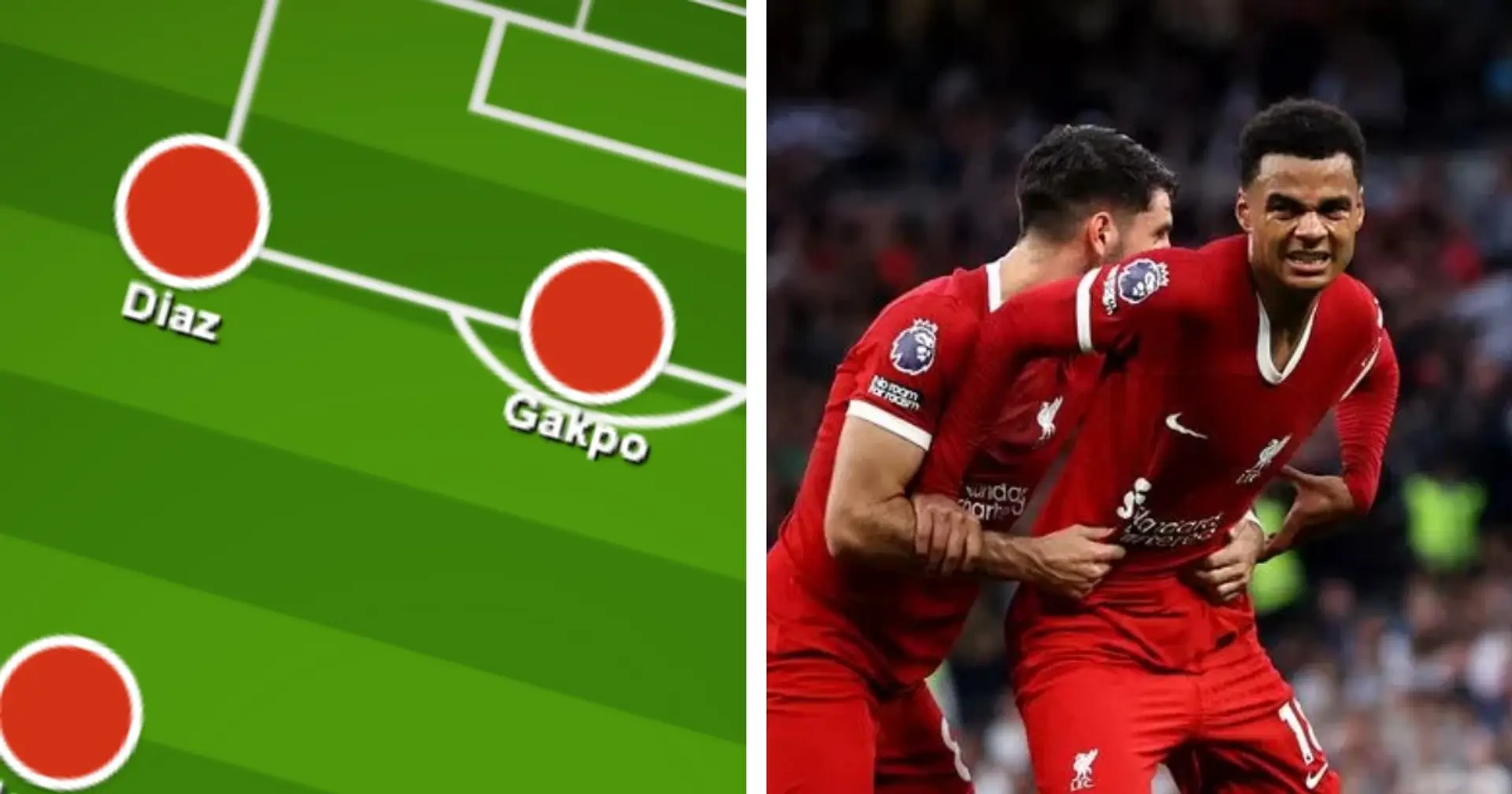 Fans select preferred Liverpool XI to face LASK