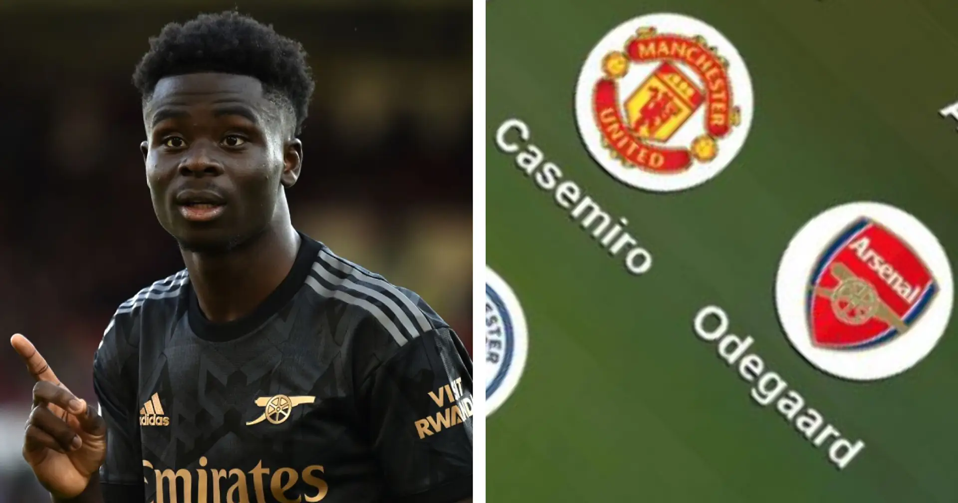 2 Arsenal stars included in BBC's Team of the Season — but Bukayo Saka misses out