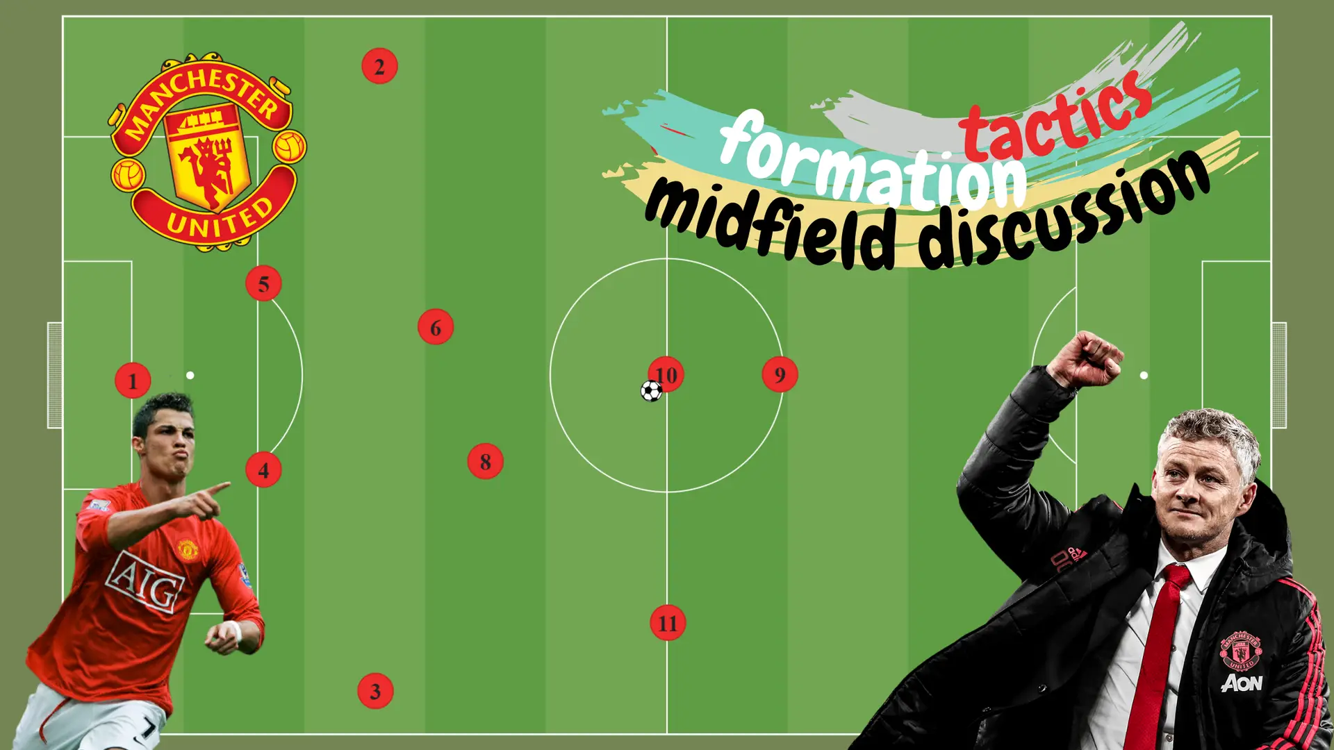 Tactics, Formation, & Midfield Discussion