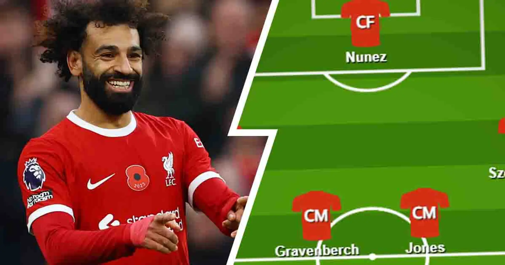 Liverpool fan suggests interesting player to play in Salah’s position during AFCON absence - we show it in lineup