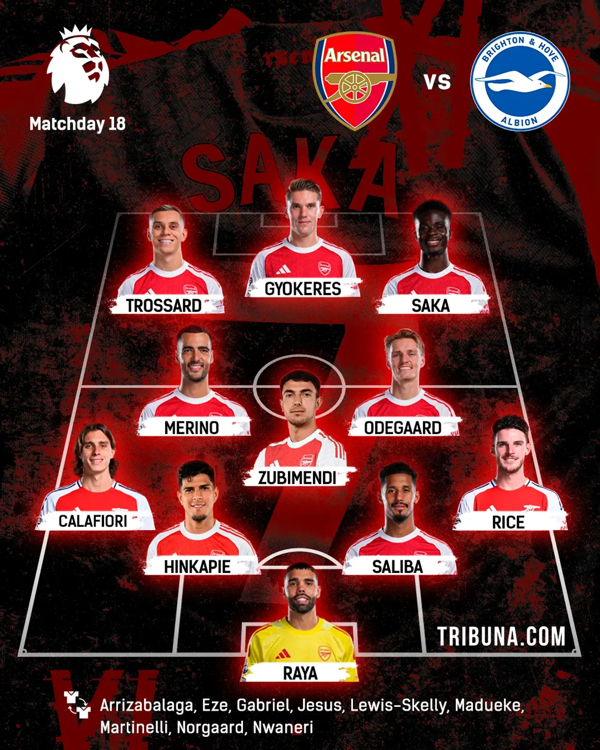 'Is this a joke?': Arsenal fans react as Arteta names starting XI for ...