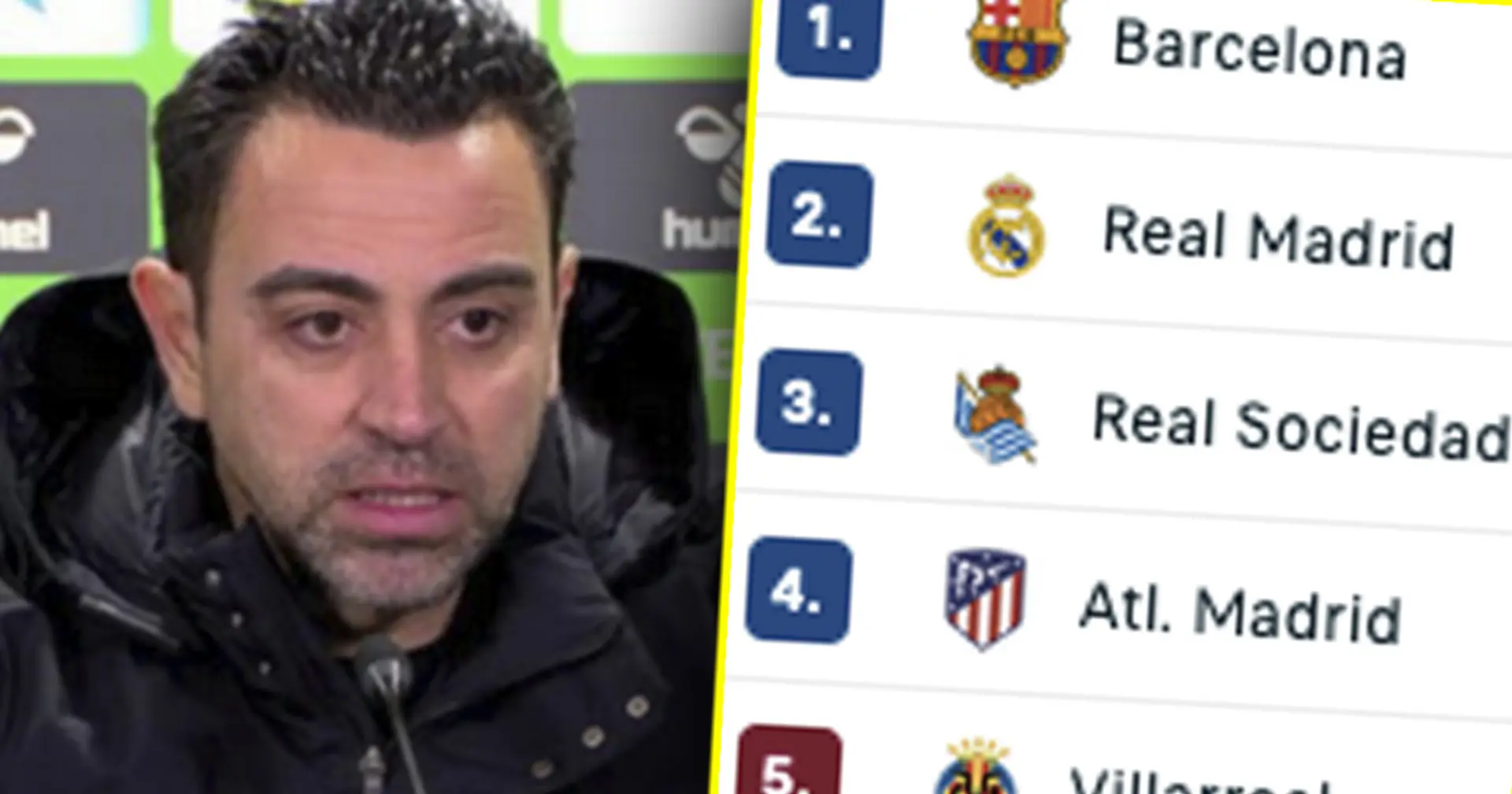 'This is our aim': Xavi reveals how many points he wants Barca to finish season with