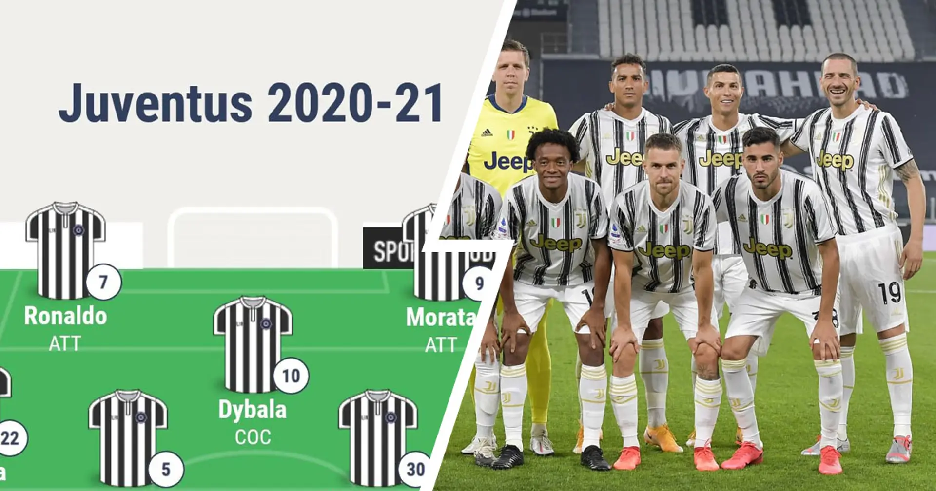 La mia Juventus 2020-21: chi parte titolare e quali sono i sostituti