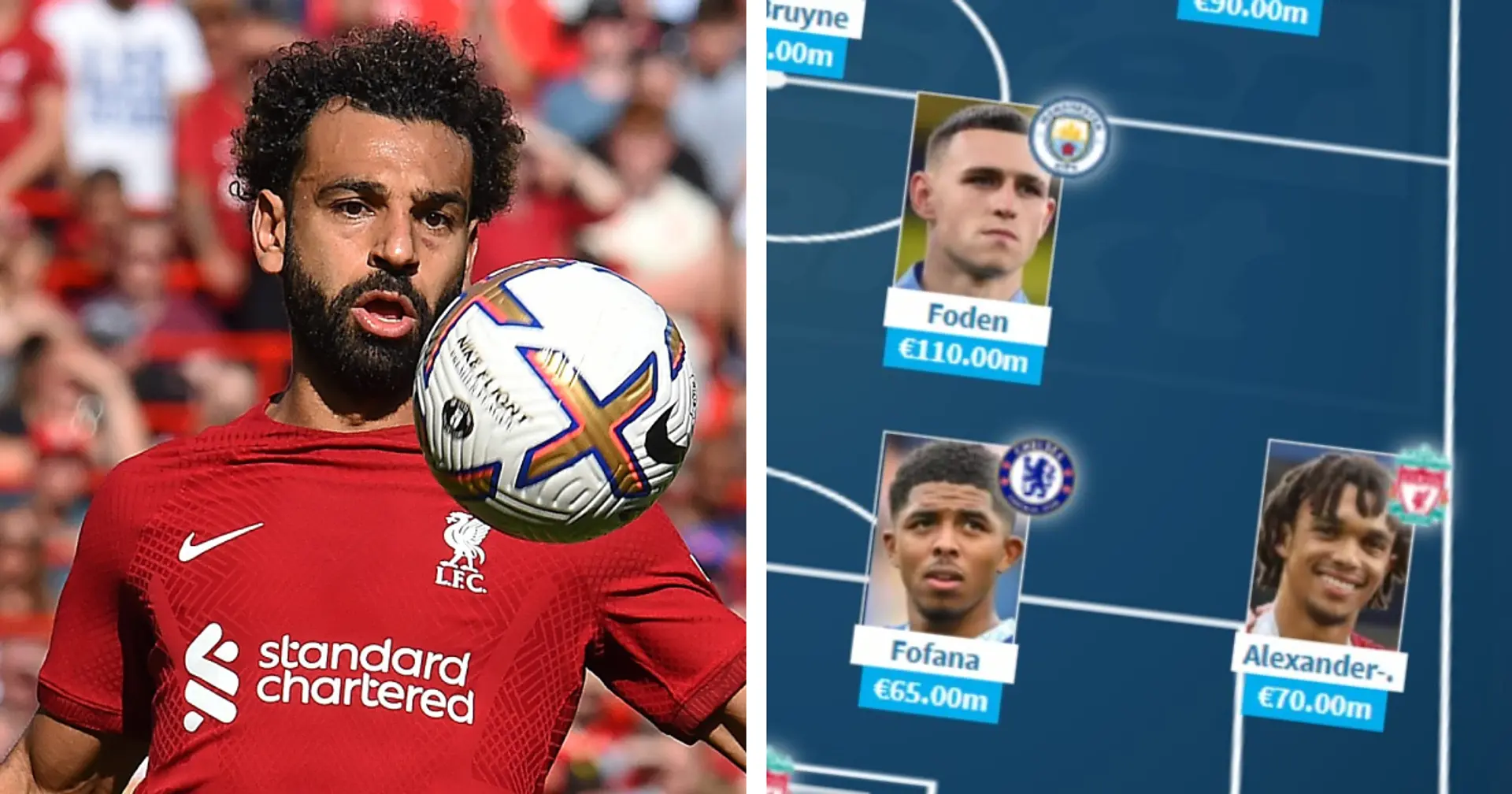 3 Liverpool players in, but no Salah: most valuable Premier League XI updated