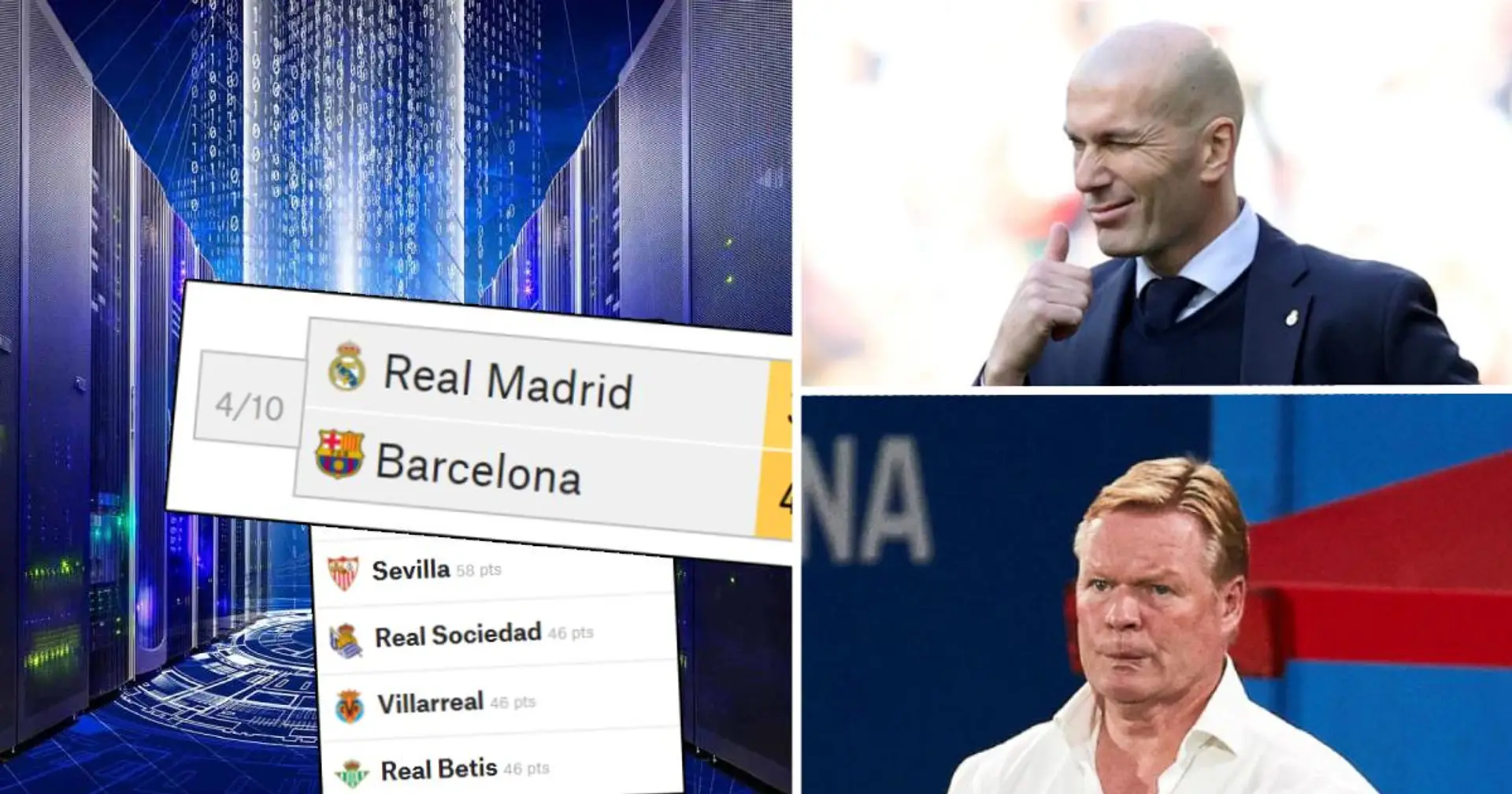 ريال مدريد ليس المرشح الأوفر حظاً: الكمبيوتر الخارق يتوقع نتيجة السباق على لقب الدوري الإسباني والكلاسيكو