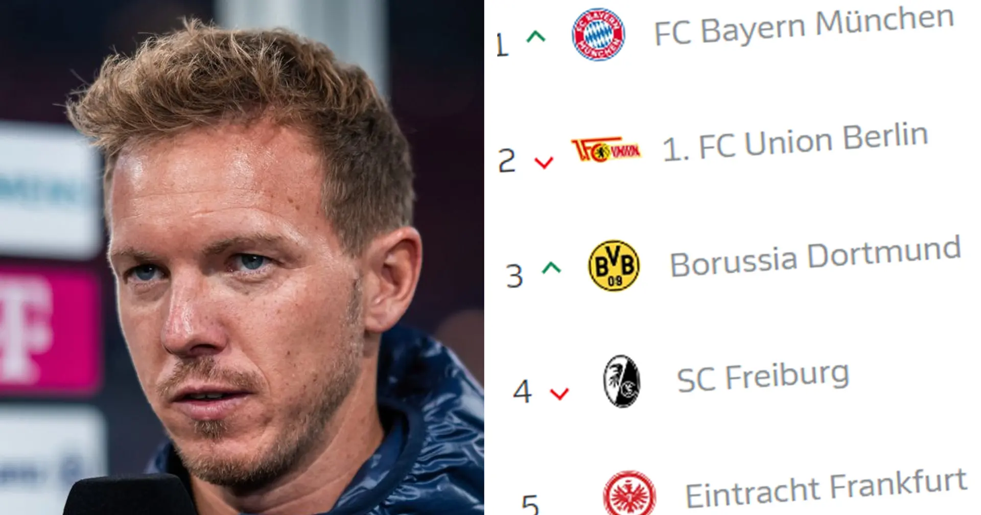 FC Bayern kehrt auf den 1. Platz in der Bundesliga zurück! Danke, Xabi!