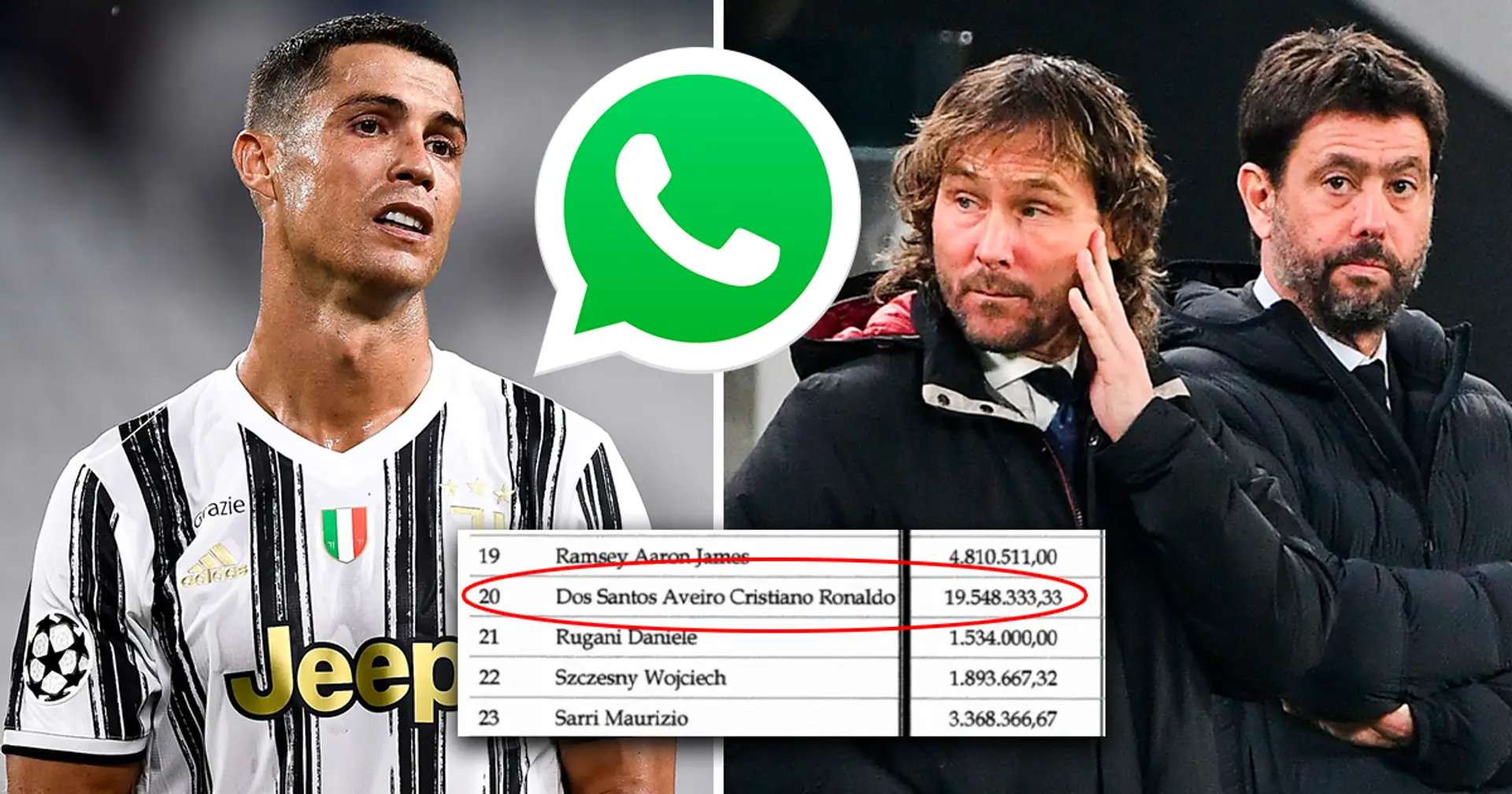 CR7 potrebbe essere squalificato per un mese dopo che la chat Whatsapp della Juventus è diventata pubblica