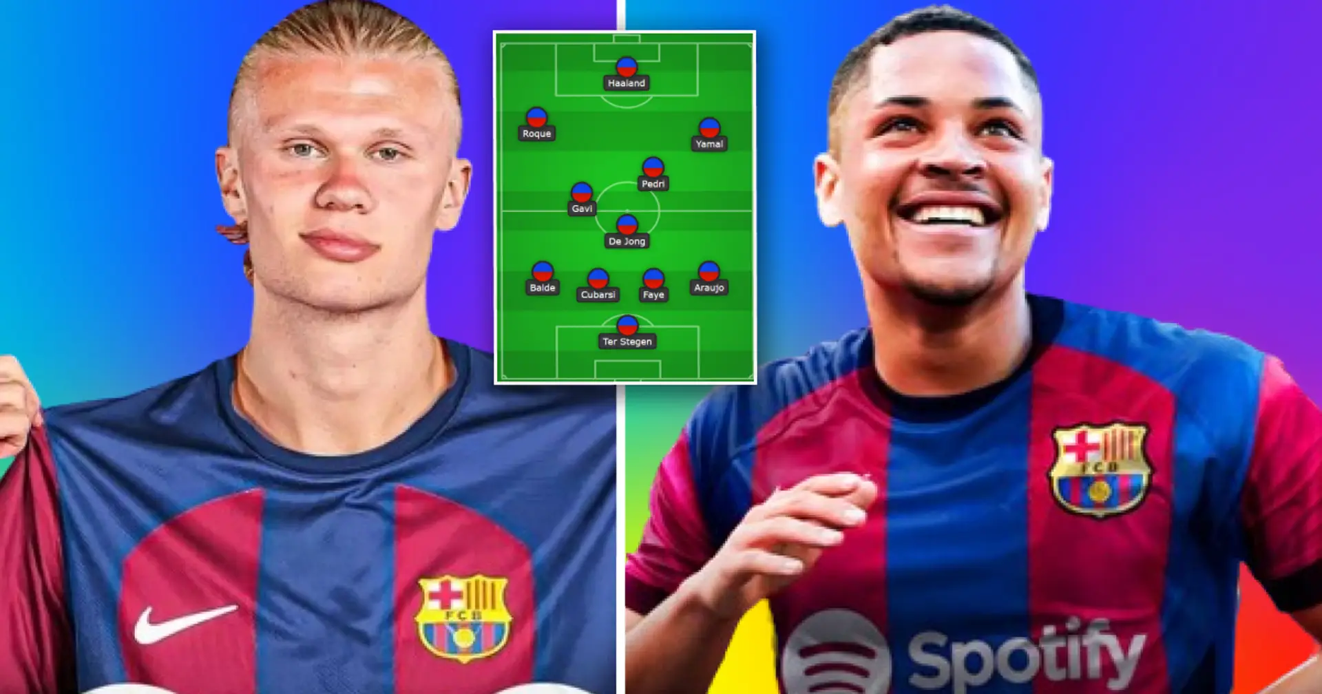 La possibile formazione del Barça nel 2026 con Vitor Roque e Haaland