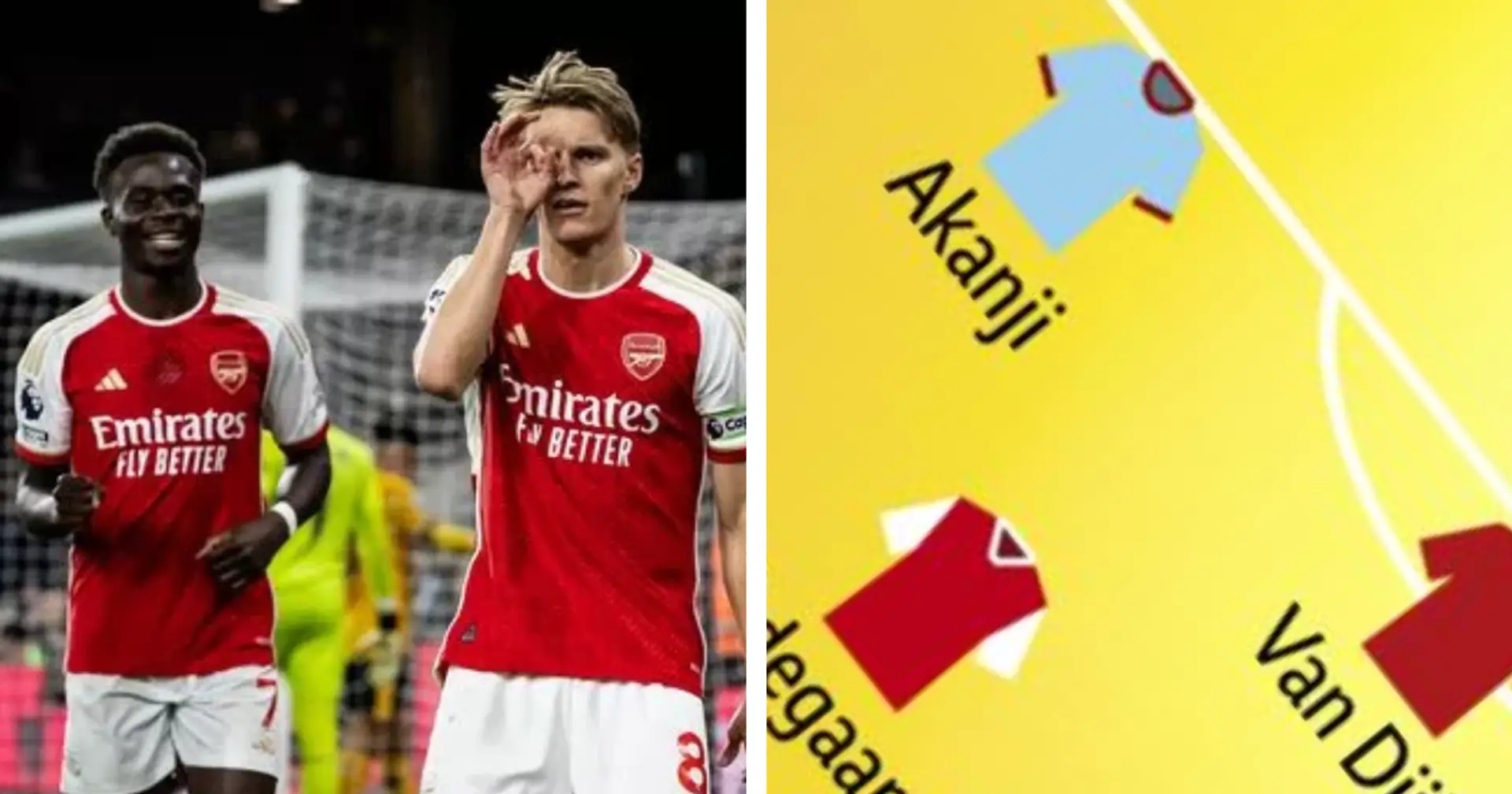 Two Arsenal stars make BBC's Team of the Week after massive win at Wolves
