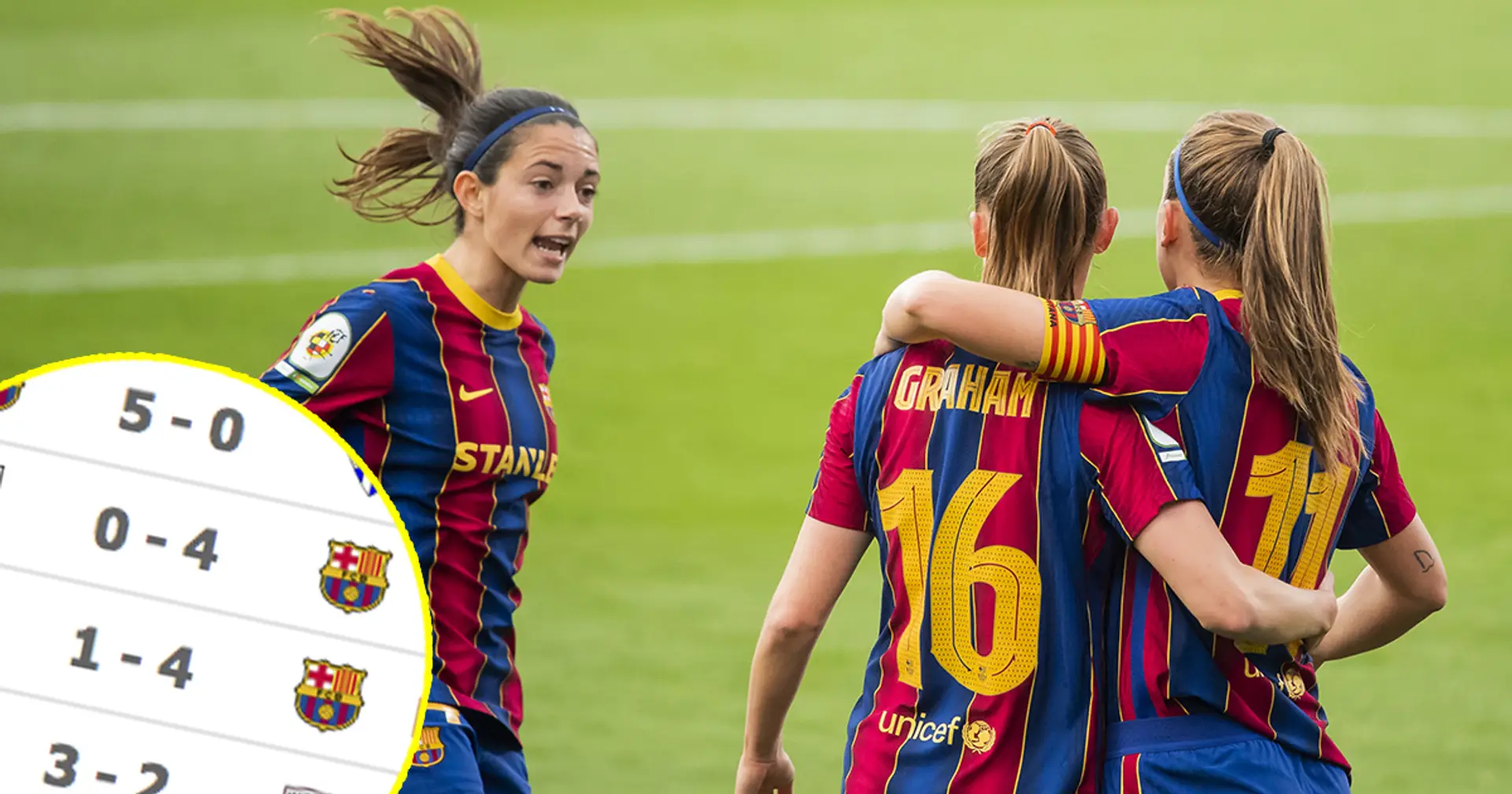 Barca Femeni play 3 games in 5 days, win them all with 13-1 goal difference