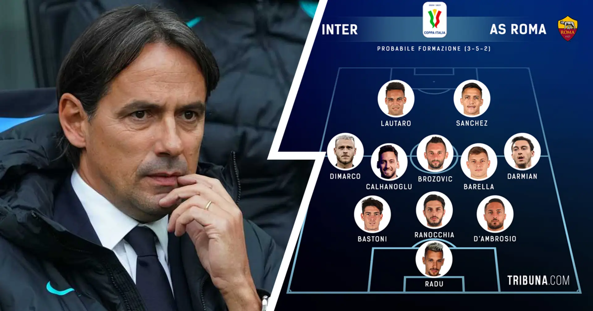Inter vs Roma, probabili formazioni e ultime notizie: turnover moderato, Sanchez e Dimarco pronti dal 1'