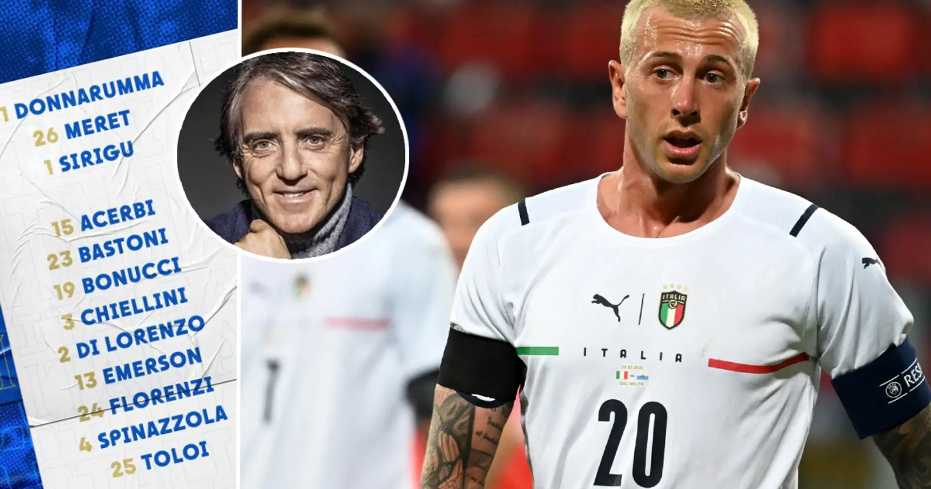 UFFICIALE: La lista dei 26 convocati di Mancini per Euro 2020, i tifosi non sono d'accordo