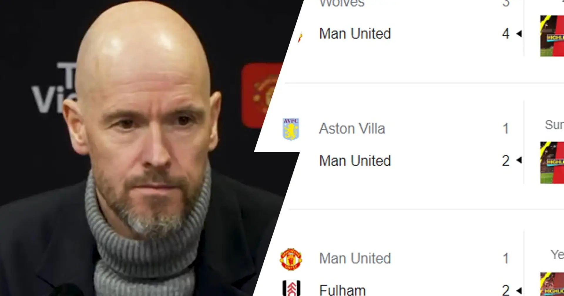 Ten Hag makes plea to Man United fans: ‘You have to see the bigger picture’