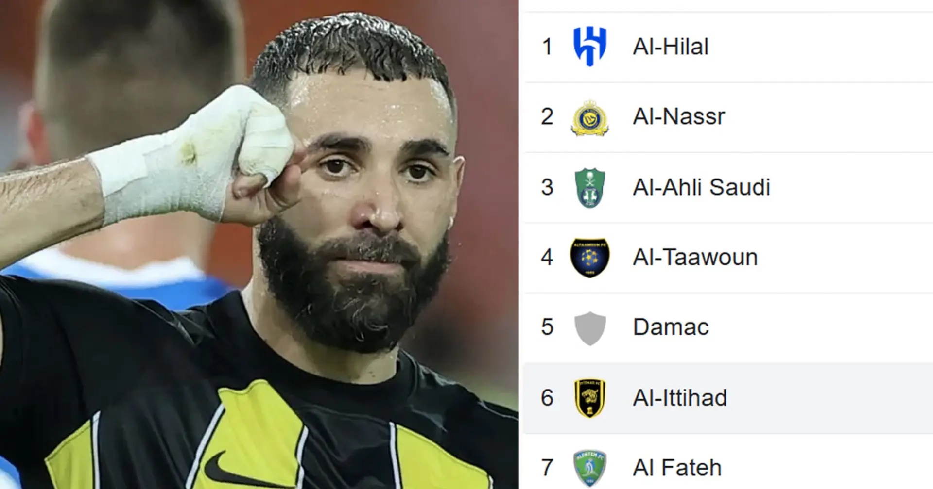 Benzema firing on all cylinders but Al Ittihad are only 6th in the league and out of Club World Cup