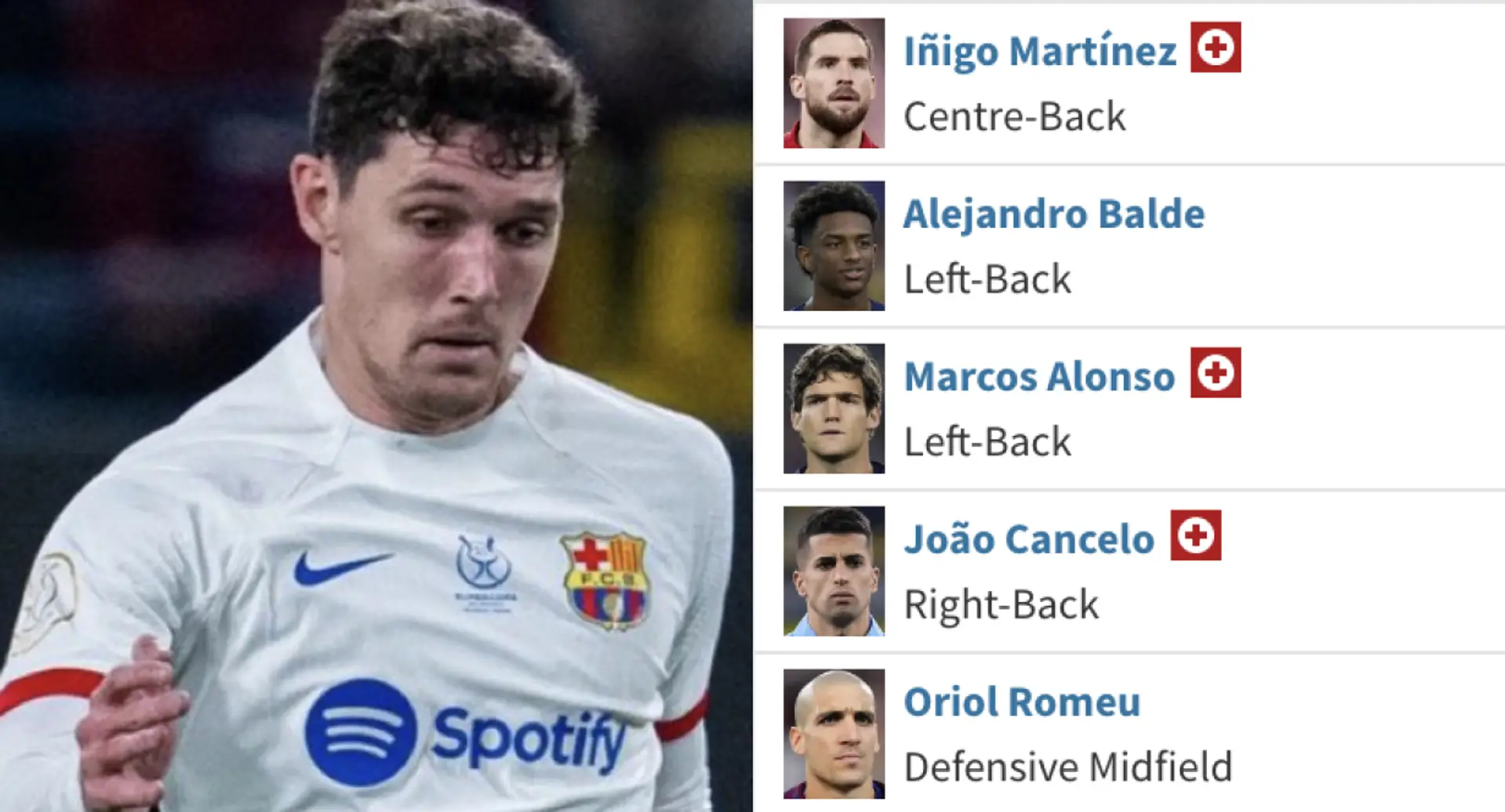 7 joueurs clés forfaits alors que Barcelone annonce son groupe des joueurs contre le Betis
