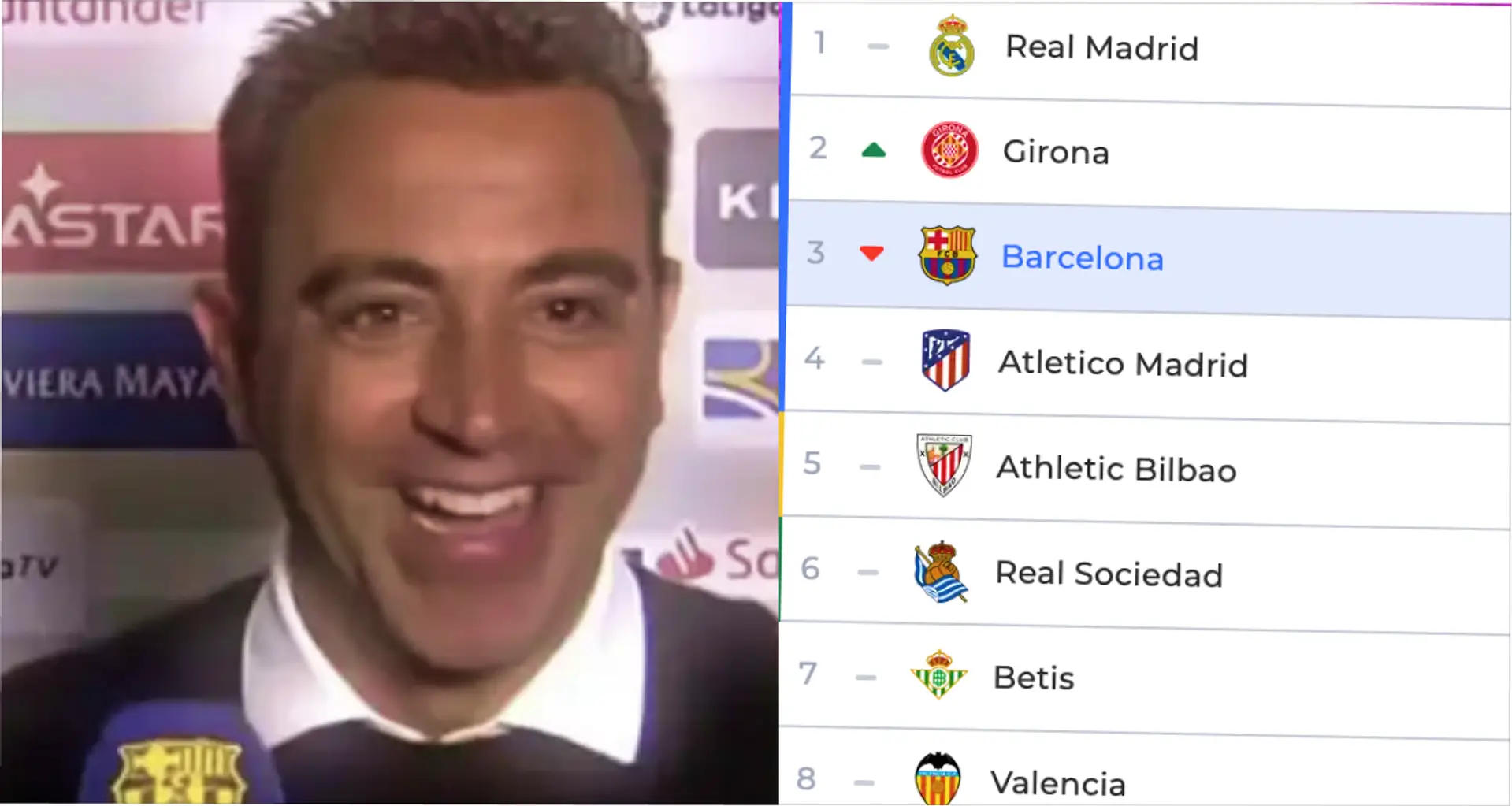 Girona pierde puntos: clasificación actualizada de La Liga