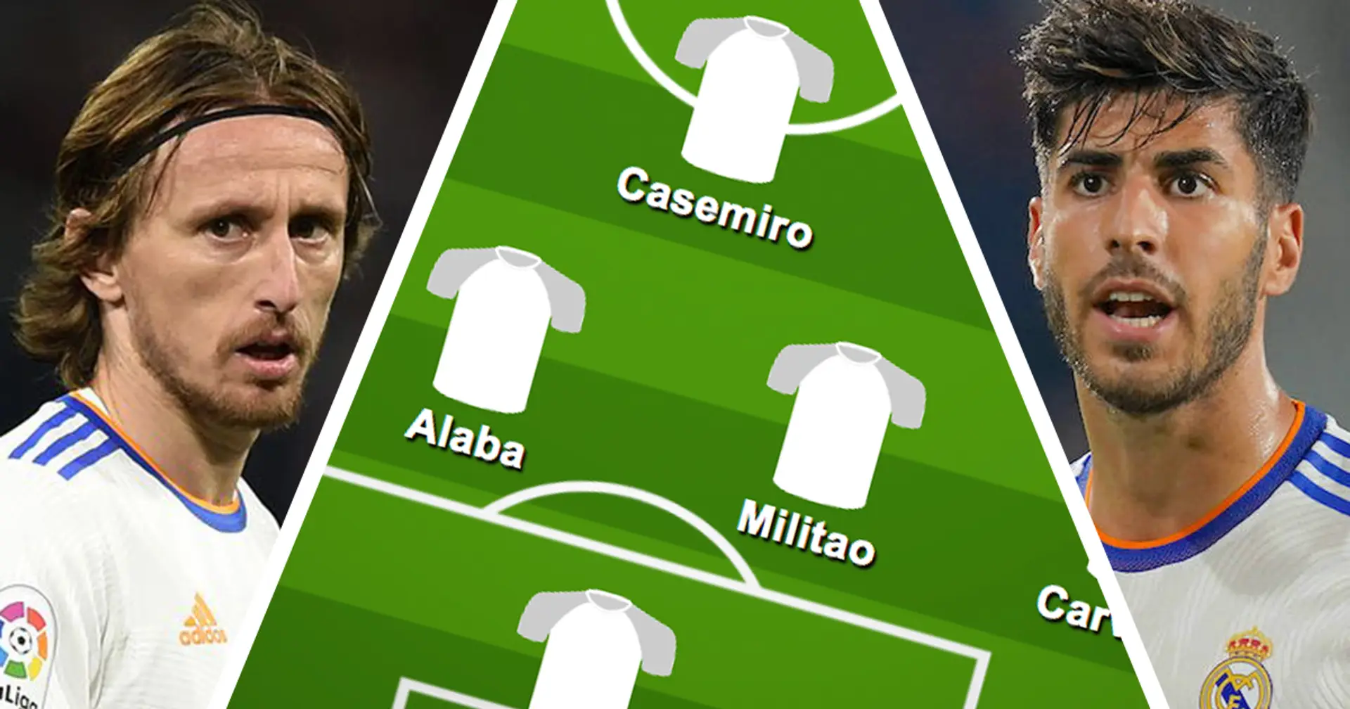 Comment le Real Madrid pourrait s'aligner sans les 6 joueurs touchés par le Covid