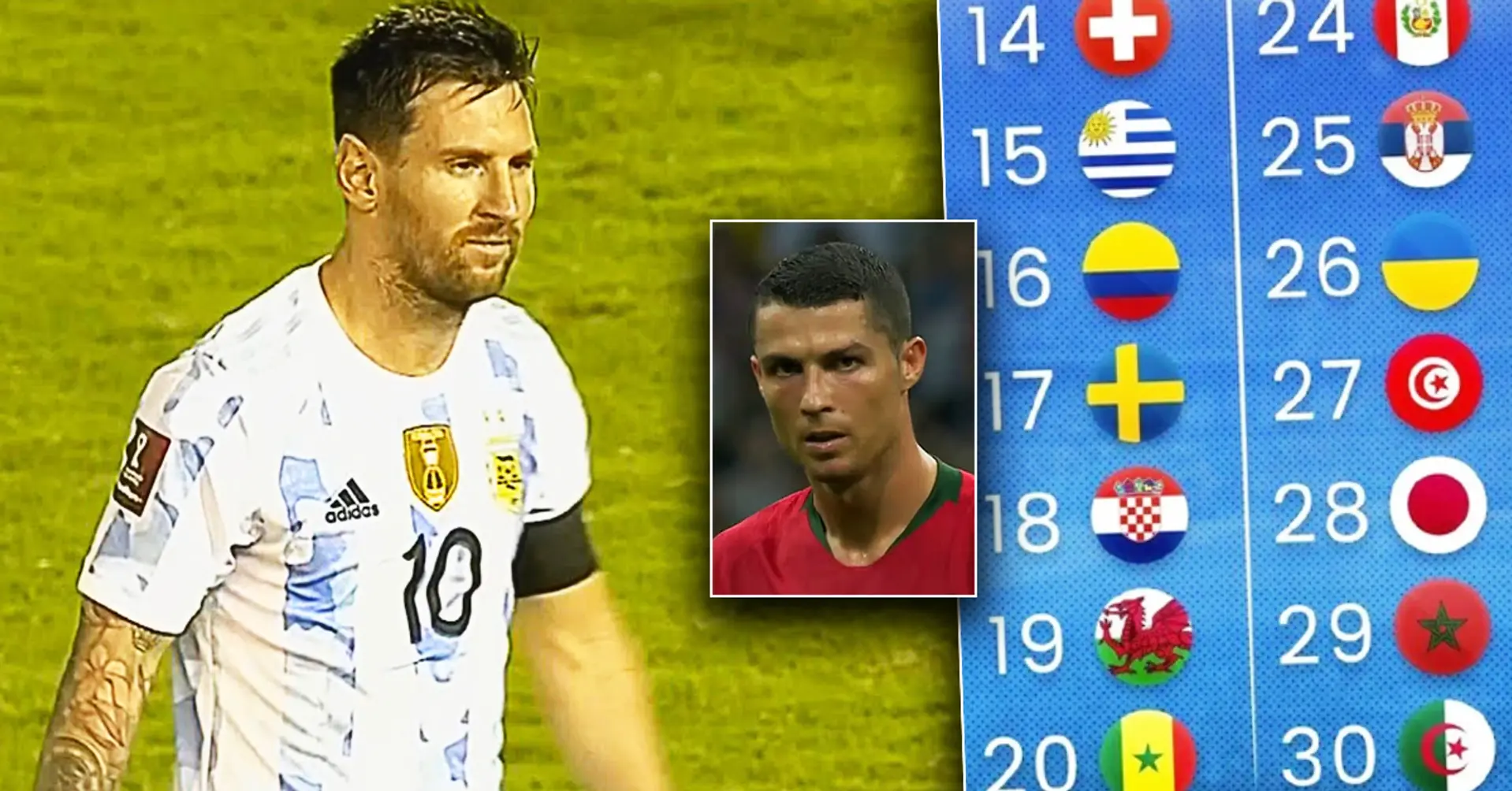 NEW: FIFA’s Top 40 national football teams in the world have been revealed