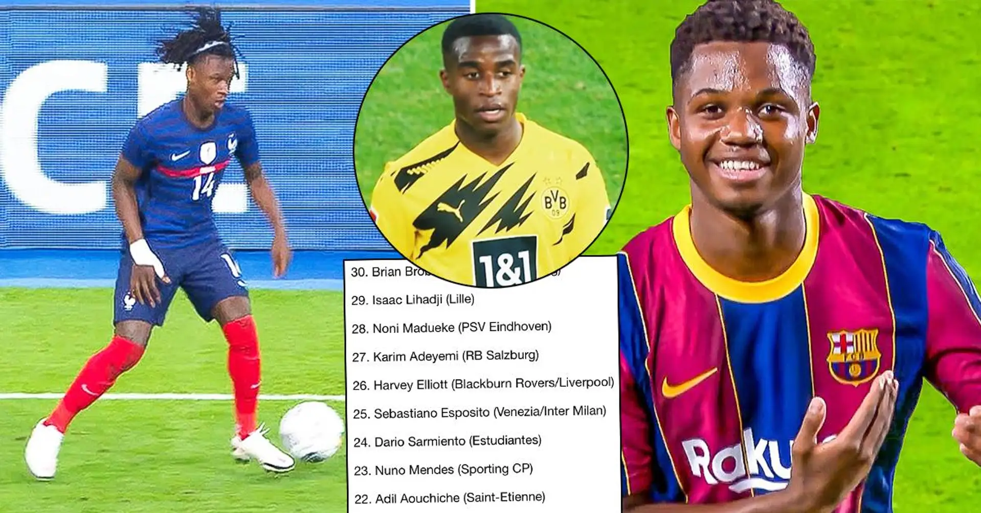 50 "stars de la prochaine génération" ont été révélées - Le prodige de Dortmund Moukoko n'est que 15e