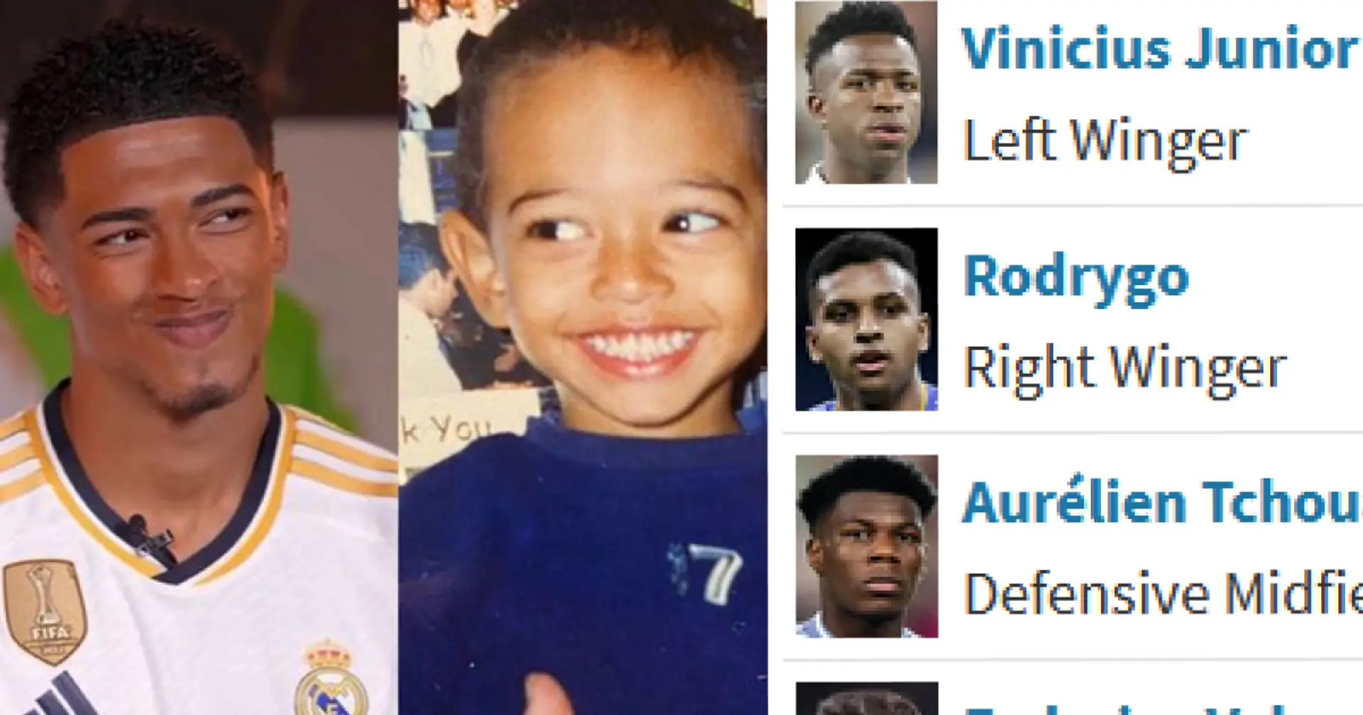 Bellingham turns 20: Scary list of Real Madrid under-23 players right now