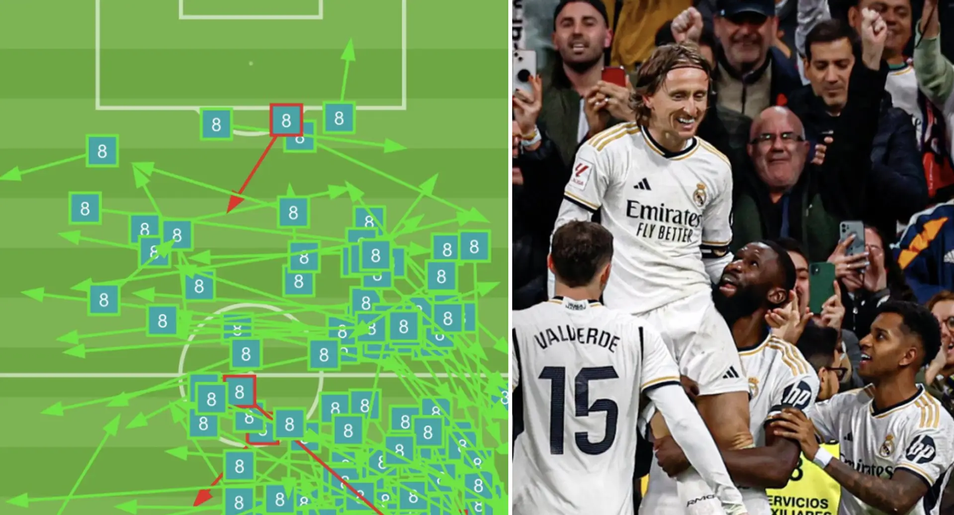 Modric - 9, Rodrygo - 6: valoración de los jugadores del Real Madrid en la victoria ante el Sevilla