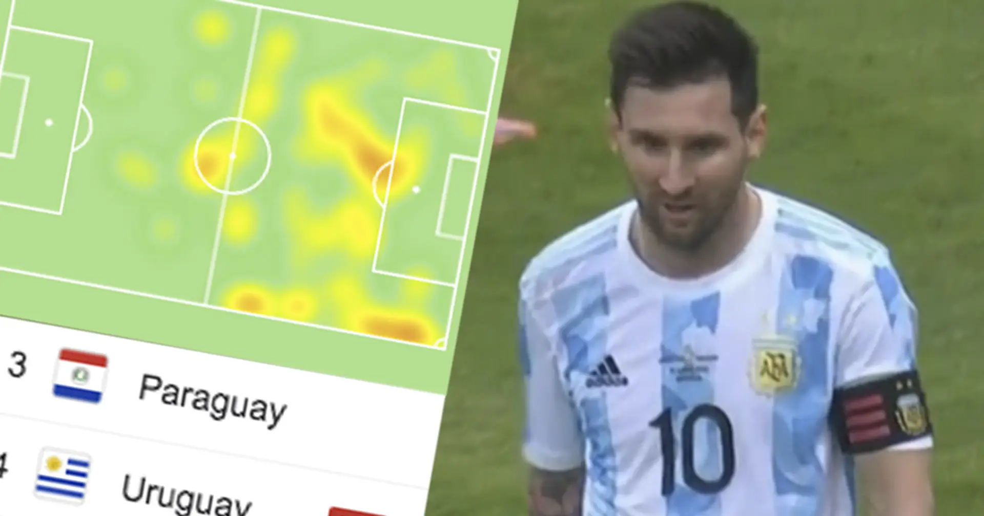 Messi stats, group standings: 5 things to know as Argentina beat Uruguay at Copa America