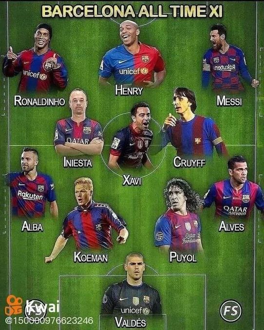 Barcelona All Time line up 🔵🔴✅️🔥🔥🌟⭐️