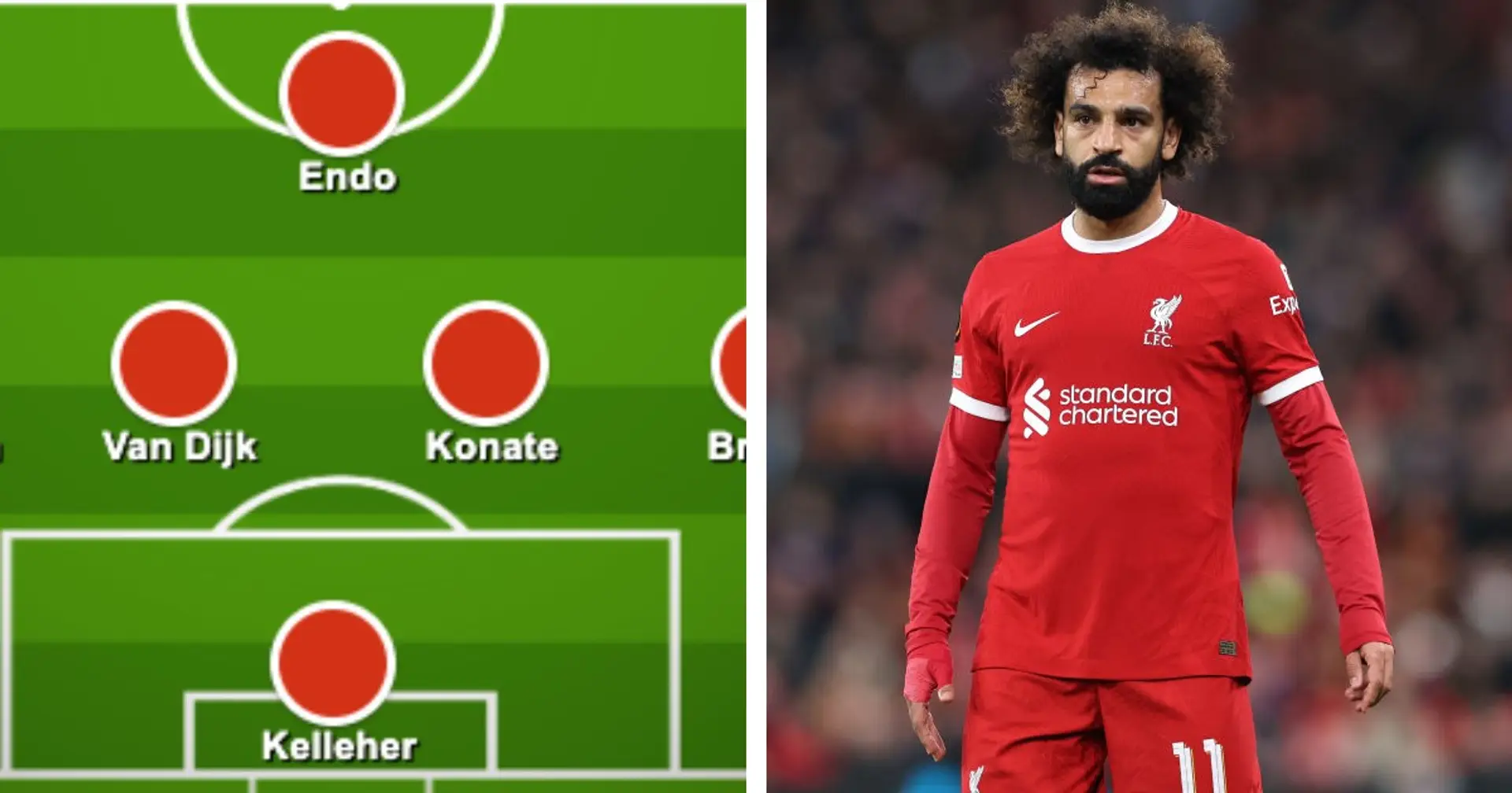 Fans select preferred Liverpool XI to face Brentford