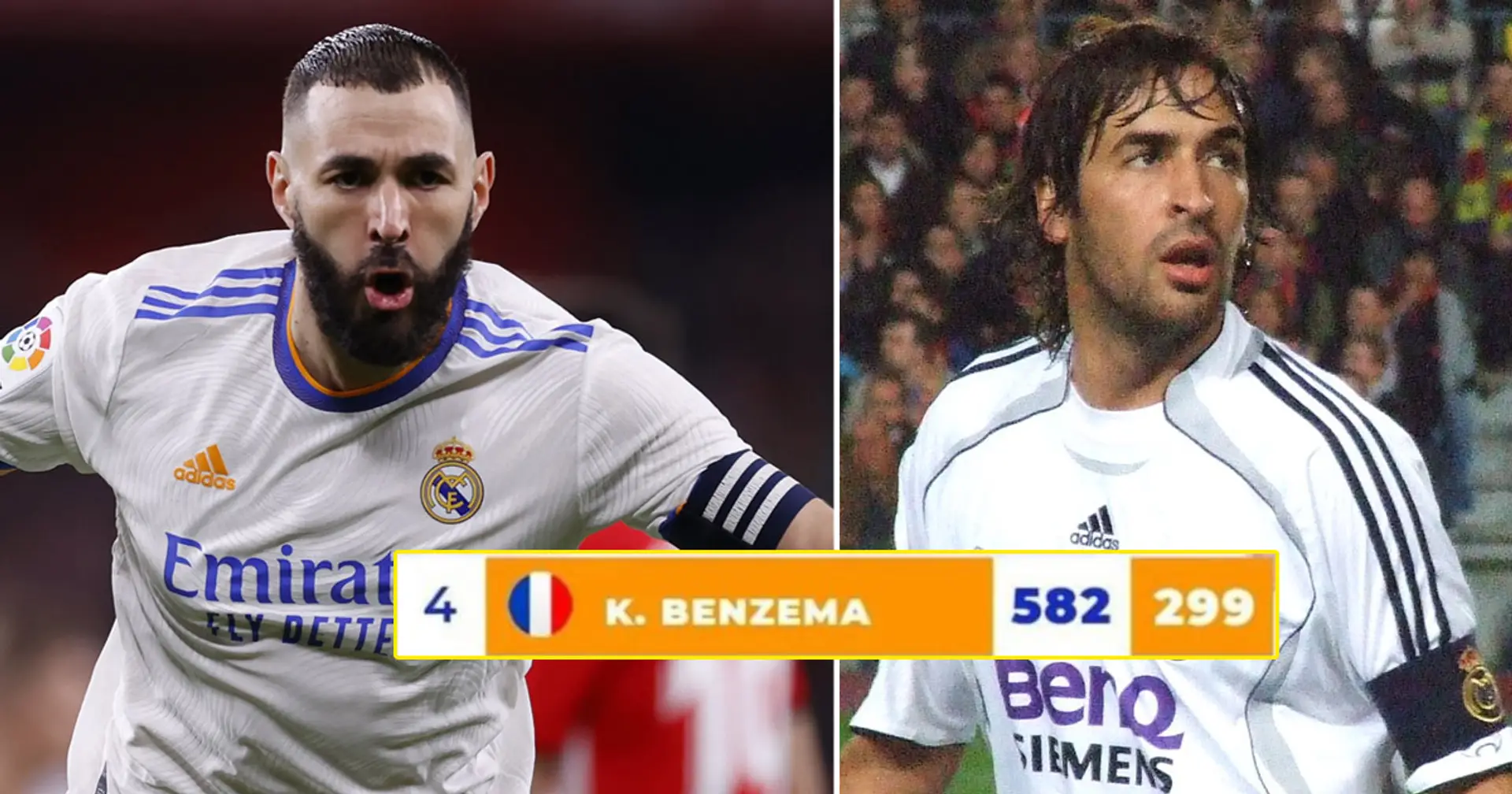 Revelado: Cuántos goles necesita Benzema para superar a Raúl como segundo mejor goleador del Real Madrid