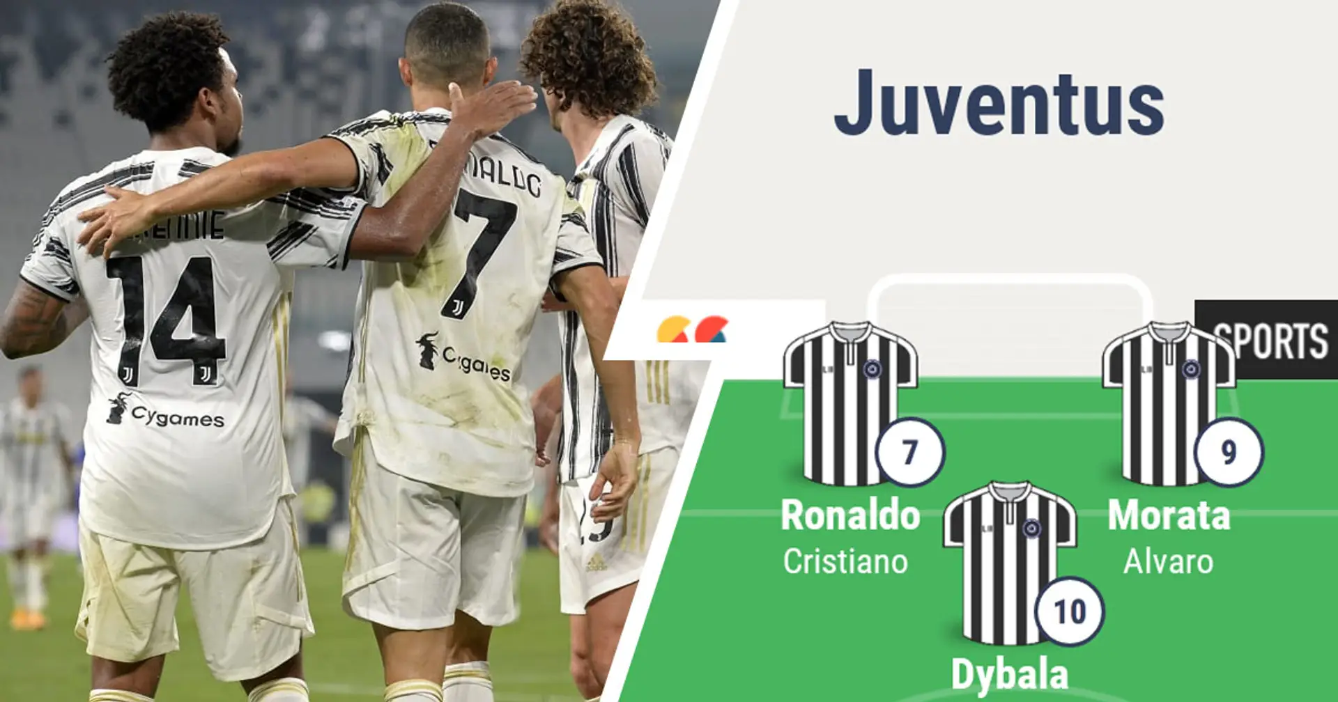 La mia Juventus ideale: chi sono i titolari e quali sono i sostituti