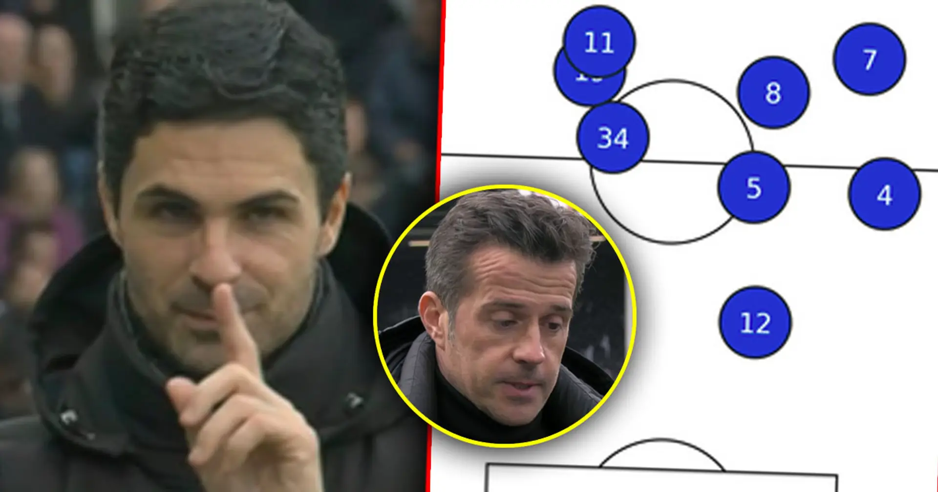 One tactical tweak Fulham made for Arsenal game and why it didn't work with Arteta: explained