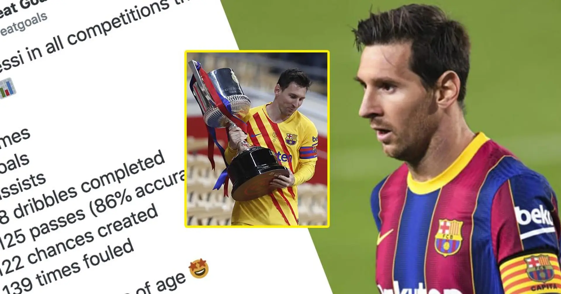 La saison 20/21 de Messi est officiellement terminée: description de son talent en 6 statistiques