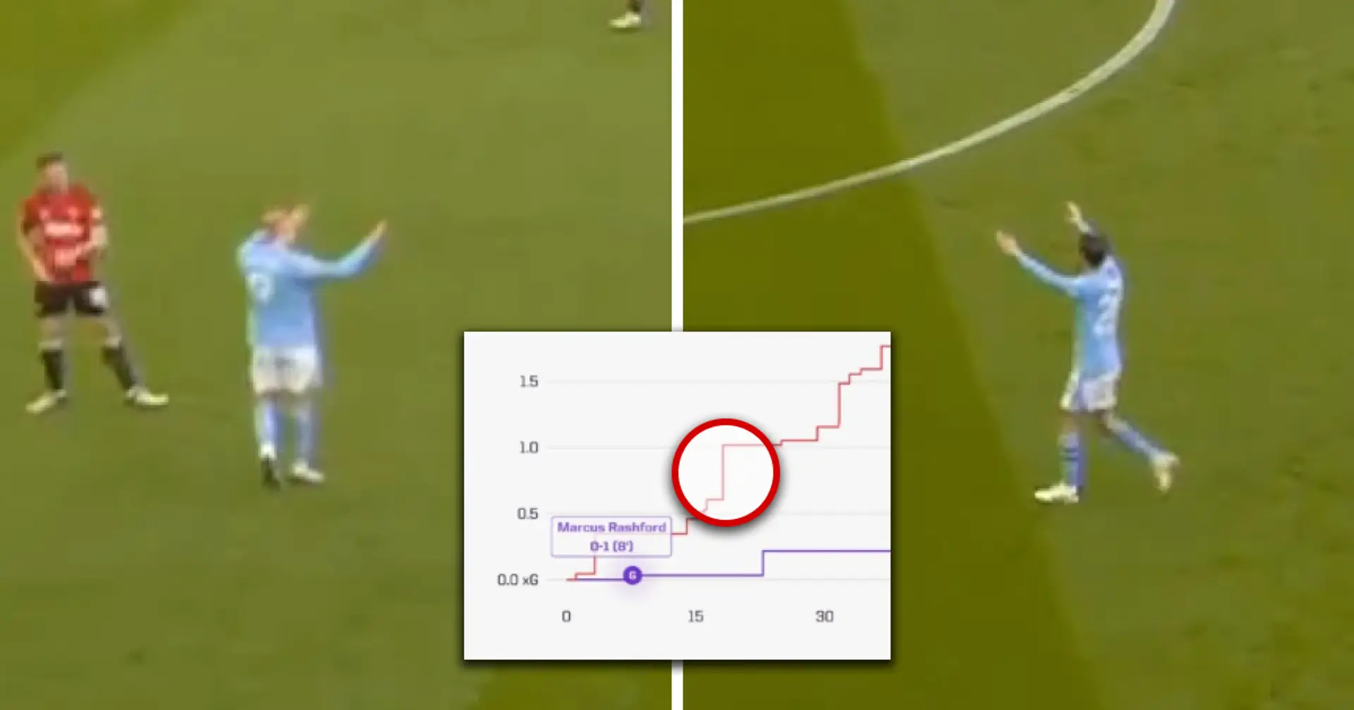 What changed in Man City's tactics after Silva and Haaland raised their hands in the Man United game?