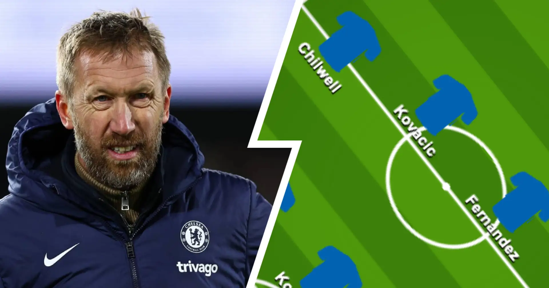 'Allow the coach to decide': Chelsea fans select ultimate XI for Borussia Dortmund clash