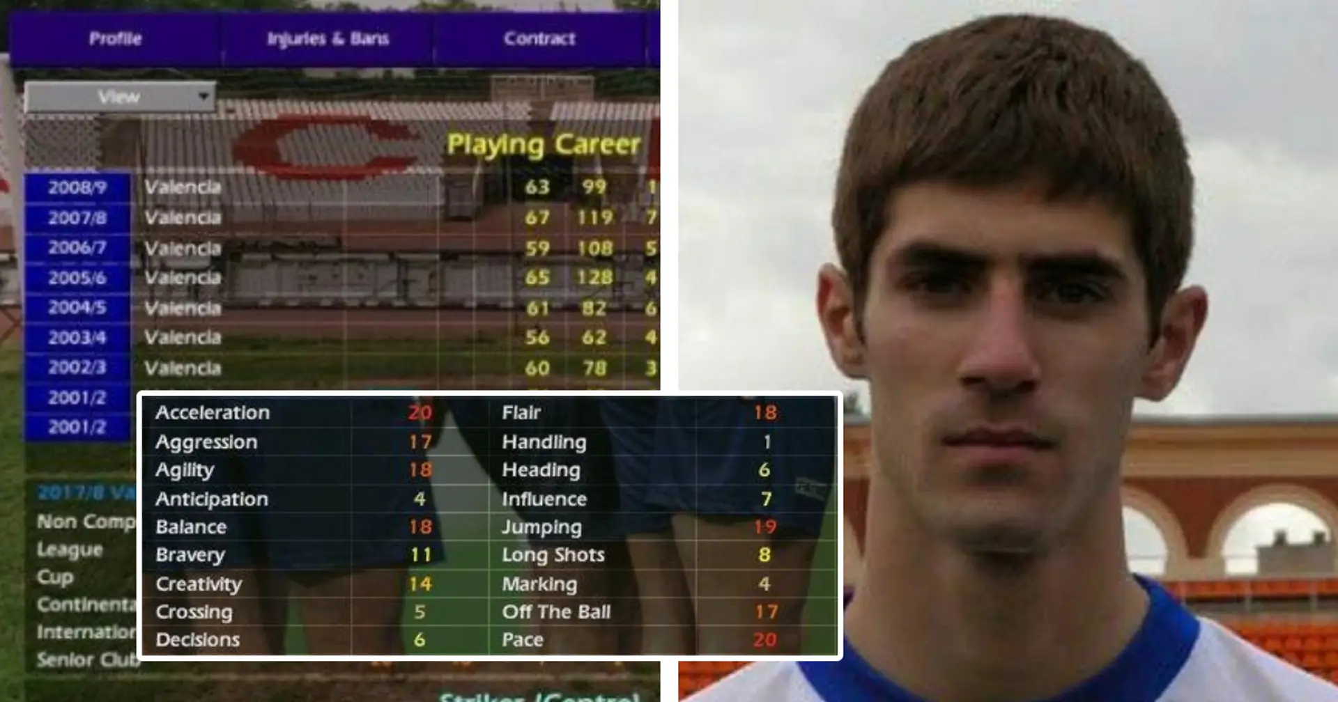 Finishing 20, agility 18: Football Manager legend dies aged just 37