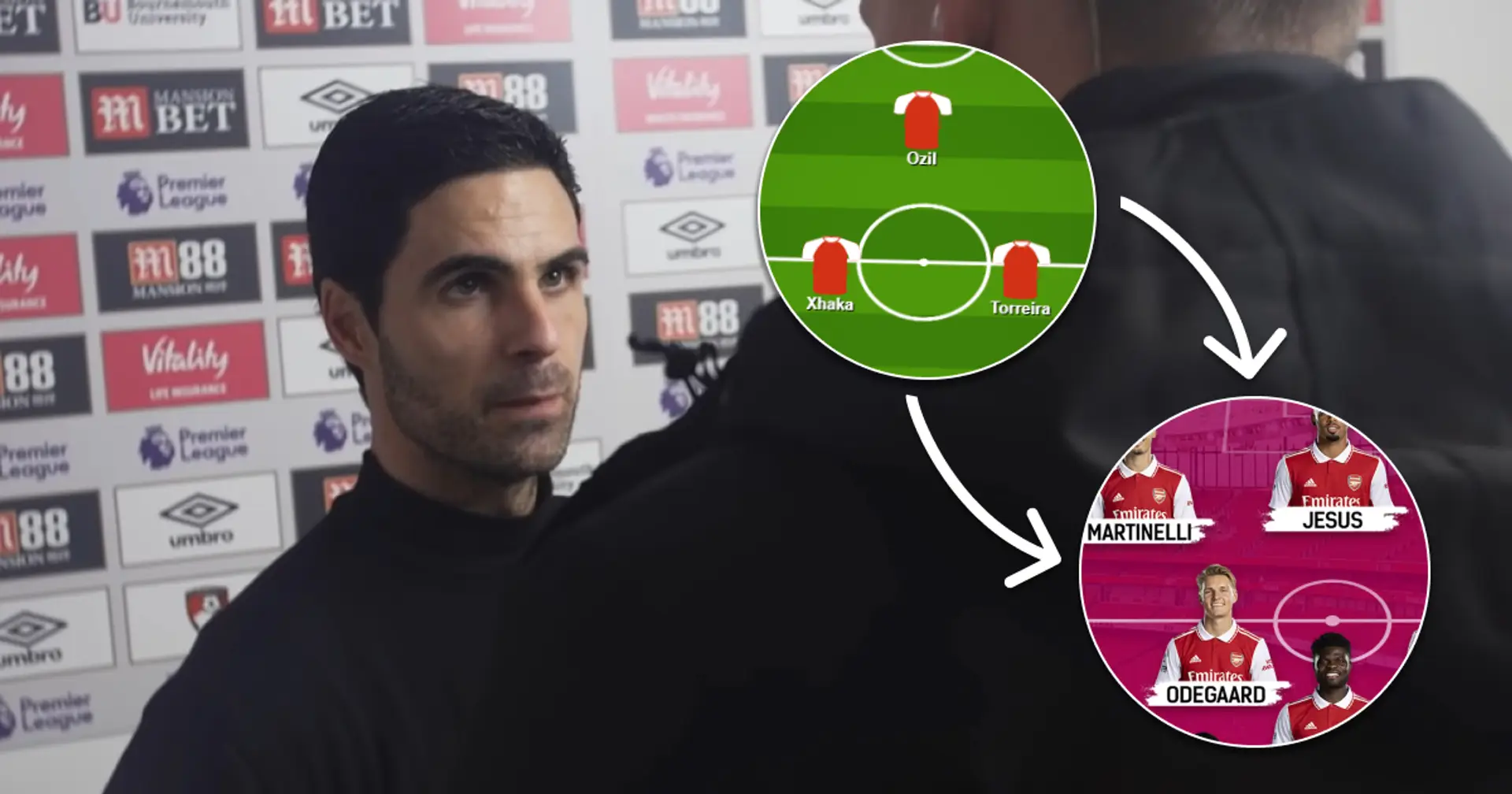How Arteta's Arsenal has changed since he first took charge – shown in line-up