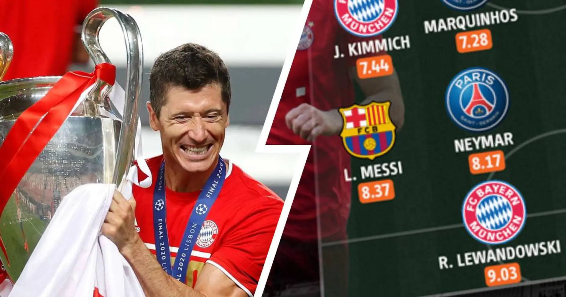 Lewandowski & 4 weitere Bayern-Stars schaffen es in die UCL-Elf der Saison von Whoscored