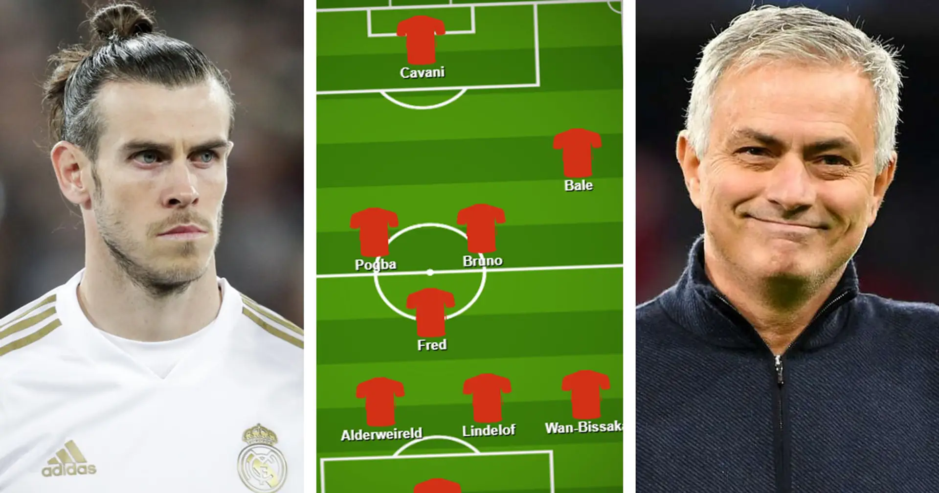 Bale, Alderweireld & more: What United's starting XI could have looked like now if Mourinho got all his desired transfers in 2018