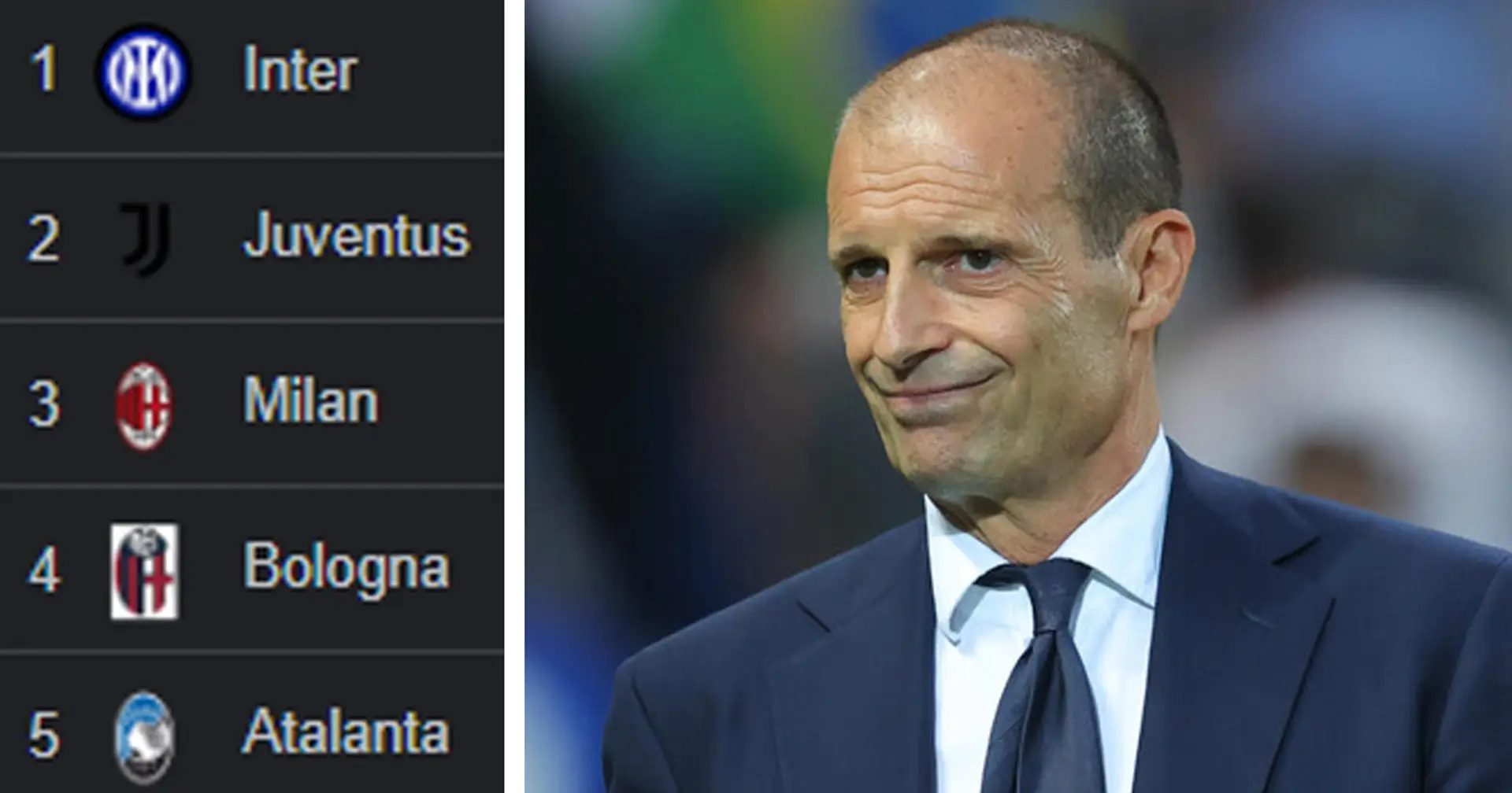 Campionato chiuso? L'Inter batte anche l'Atalanta e vola a +12 sulla Juventus alla 26° giornata 
