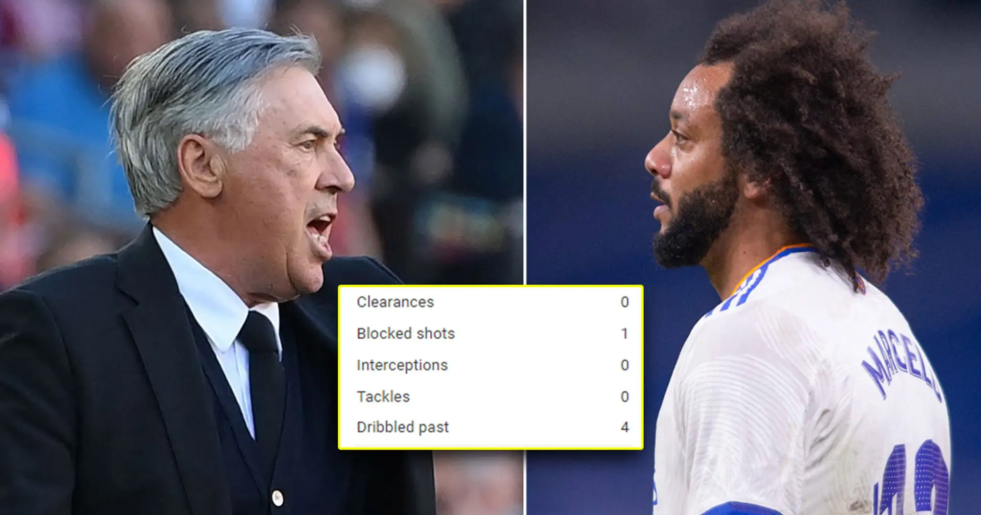 Rating Real Madrid performance vs Villarreal based on 4 key factors