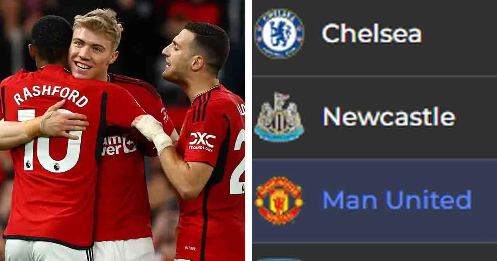 Can Man United achieve top-7 Premier League finish after Newcastle win? Answered