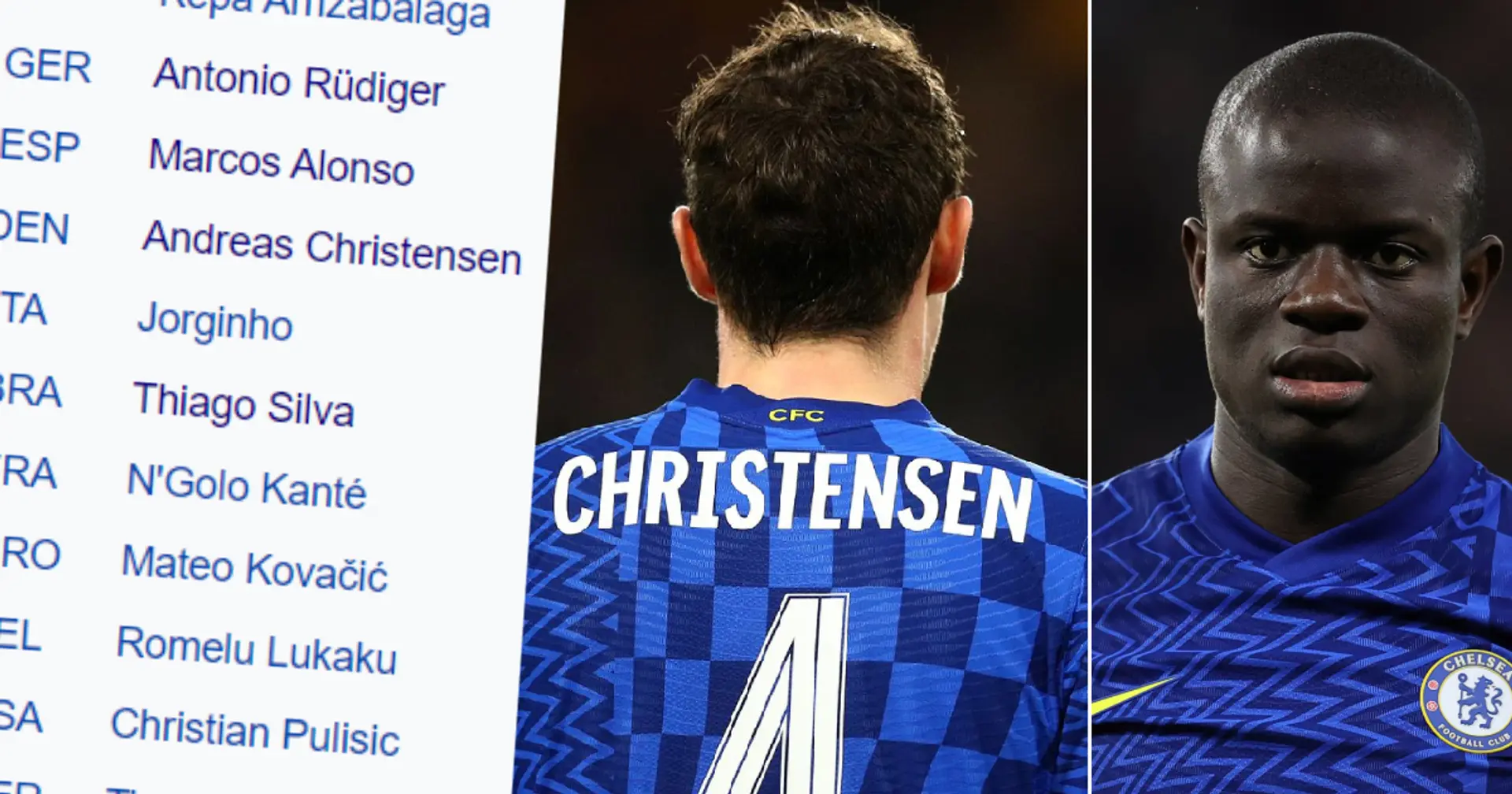 From Christensen to Kante: 17 (!) Chelsea players who might play their final game for Blues today