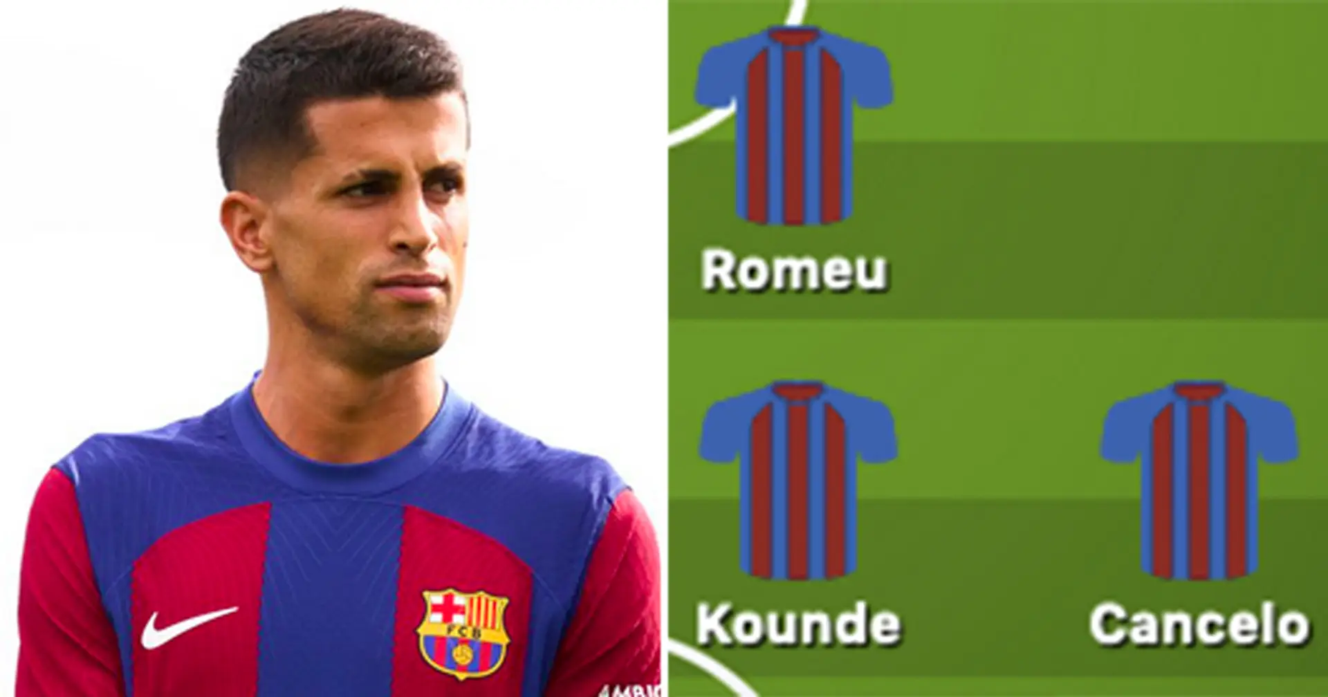 Barca's strongest XI after summer transfer business shown in lineup
