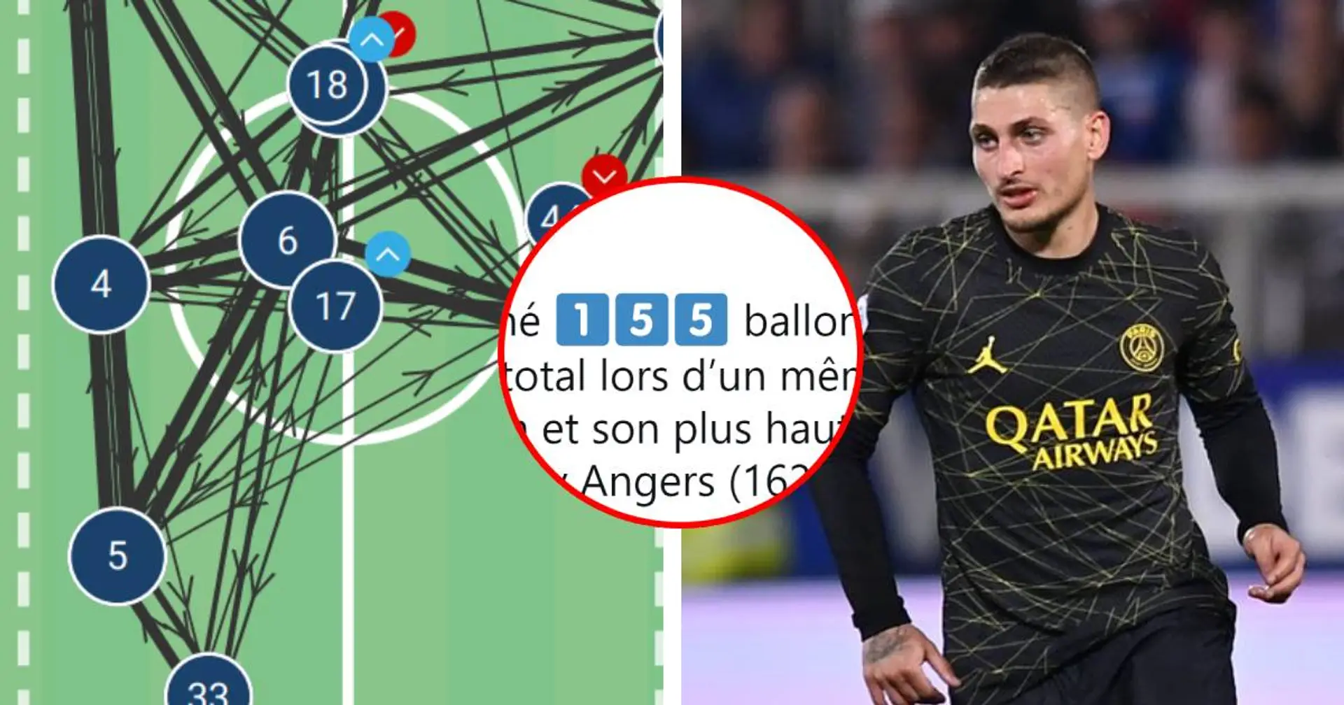 Marco Verratti a touché 155 ballons contre Auxerre - Analyse globale de l'utilisation du ballon par l'Italien