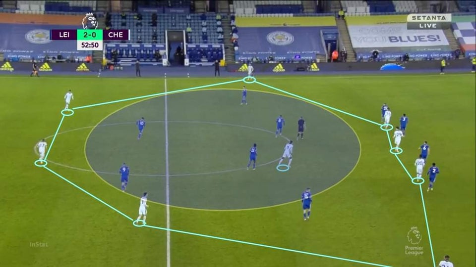 Blues fan points out unbelievable moment from Leicester loss that shows tactical incompetence