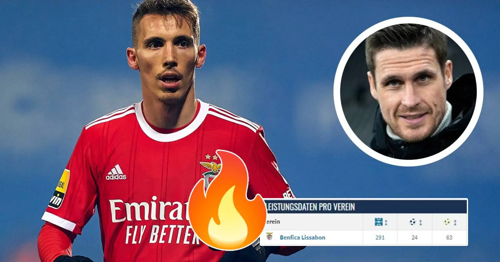 BVB hat Alex Grimaldo weiter im Visier - er hat sich wohl gegen einen neuen Vertrag bei Benfica entschieden