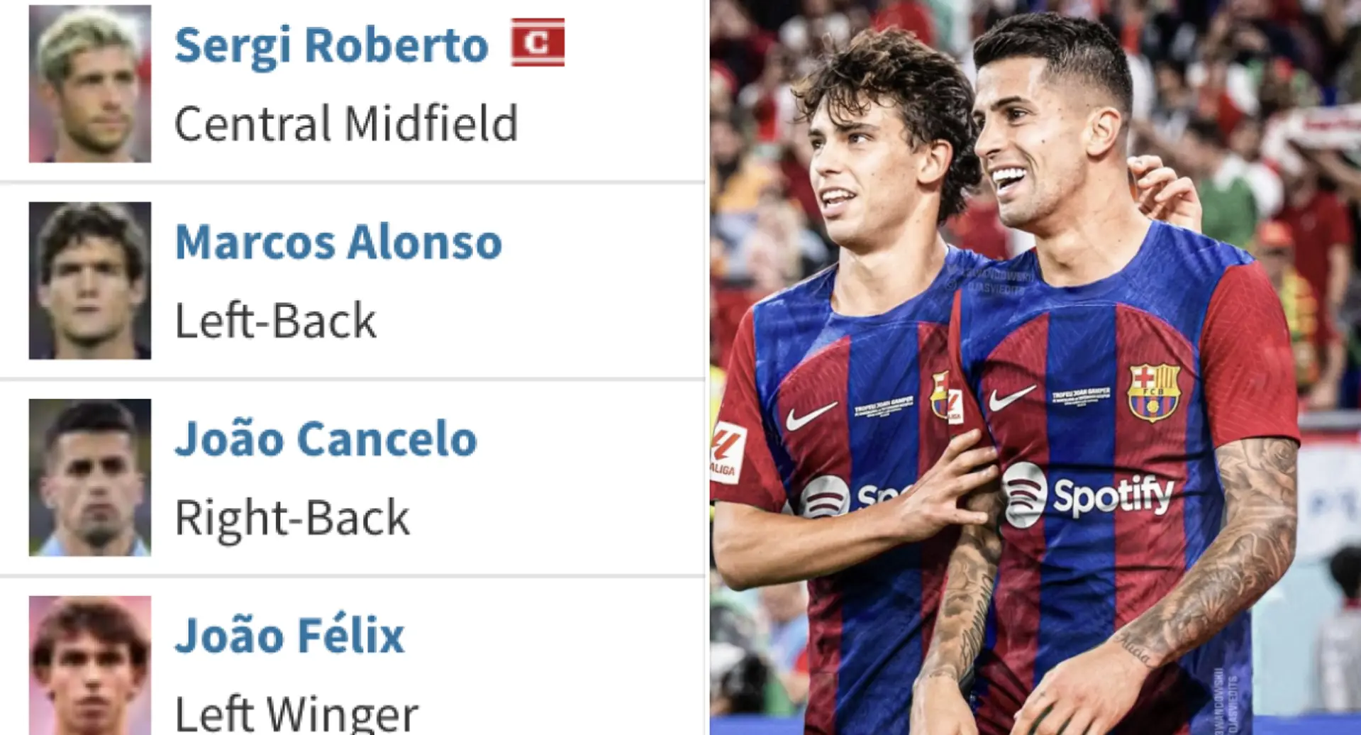 7 Barca players with contracts expiring in less than 18 months